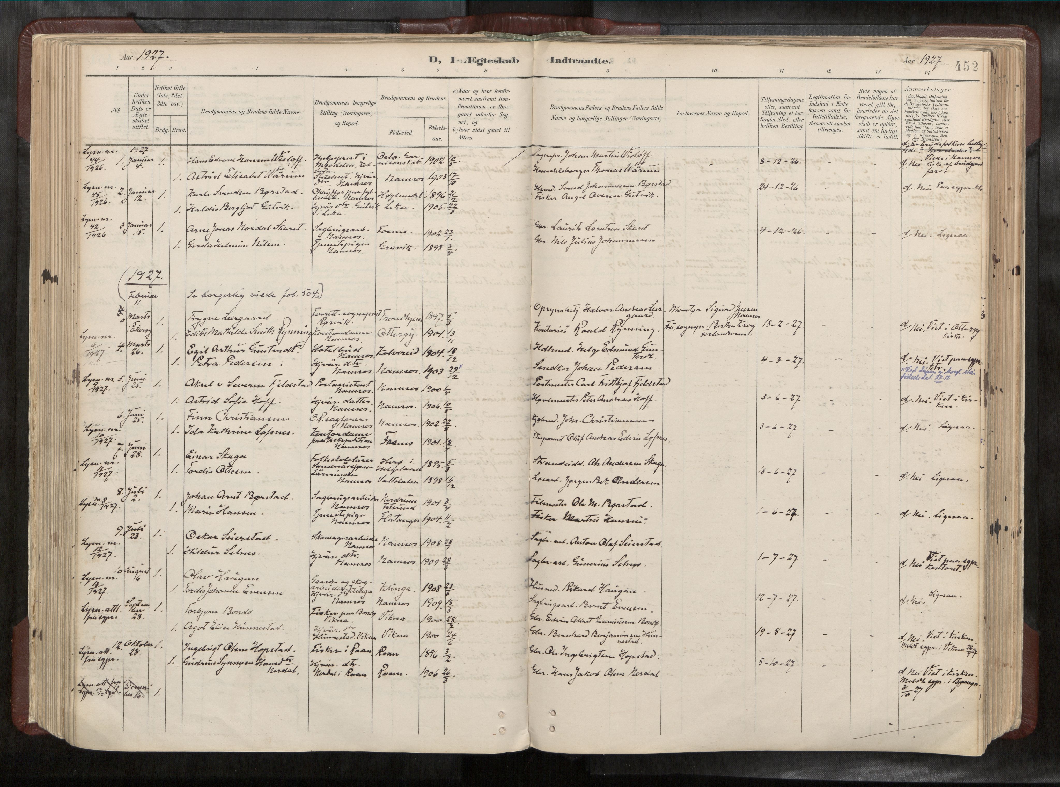 Ministerialprotokoller, klokkerbøker og fødselsregistre - Nord-Trøndelag, SAT/A-1458/768/L0579a: Parish register (official) no. 768A14, 1887-1931, p. 452