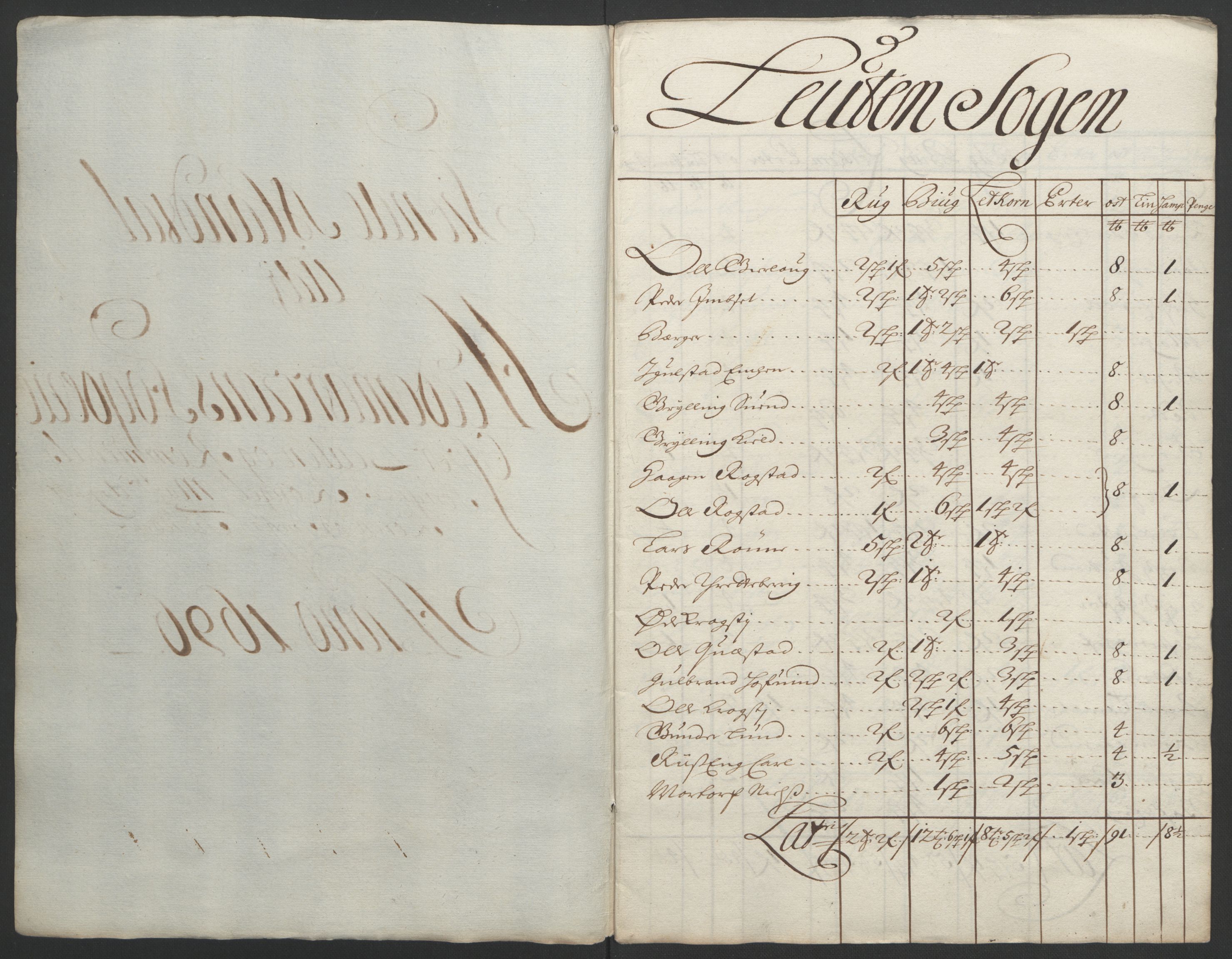 Rentekammeret inntil 1814, Reviderte regnskaper, Fogderegnskap, RA/EA-4092/R16/L1036: Fogderegnskap Hedmark, 1695-1696, p. 307