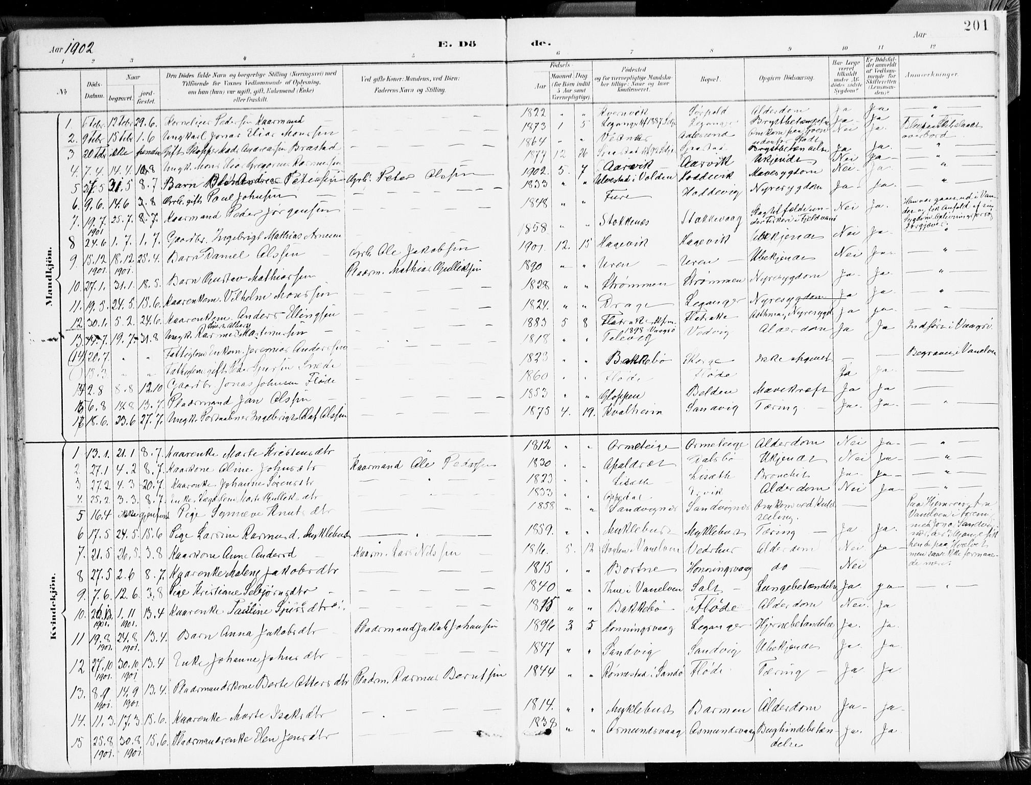 Selje sokneprestembete, SAB/A-99938/H/Ha/Haa/Haab: Parish register (official) no. B 2, 1891-1907, p. 201