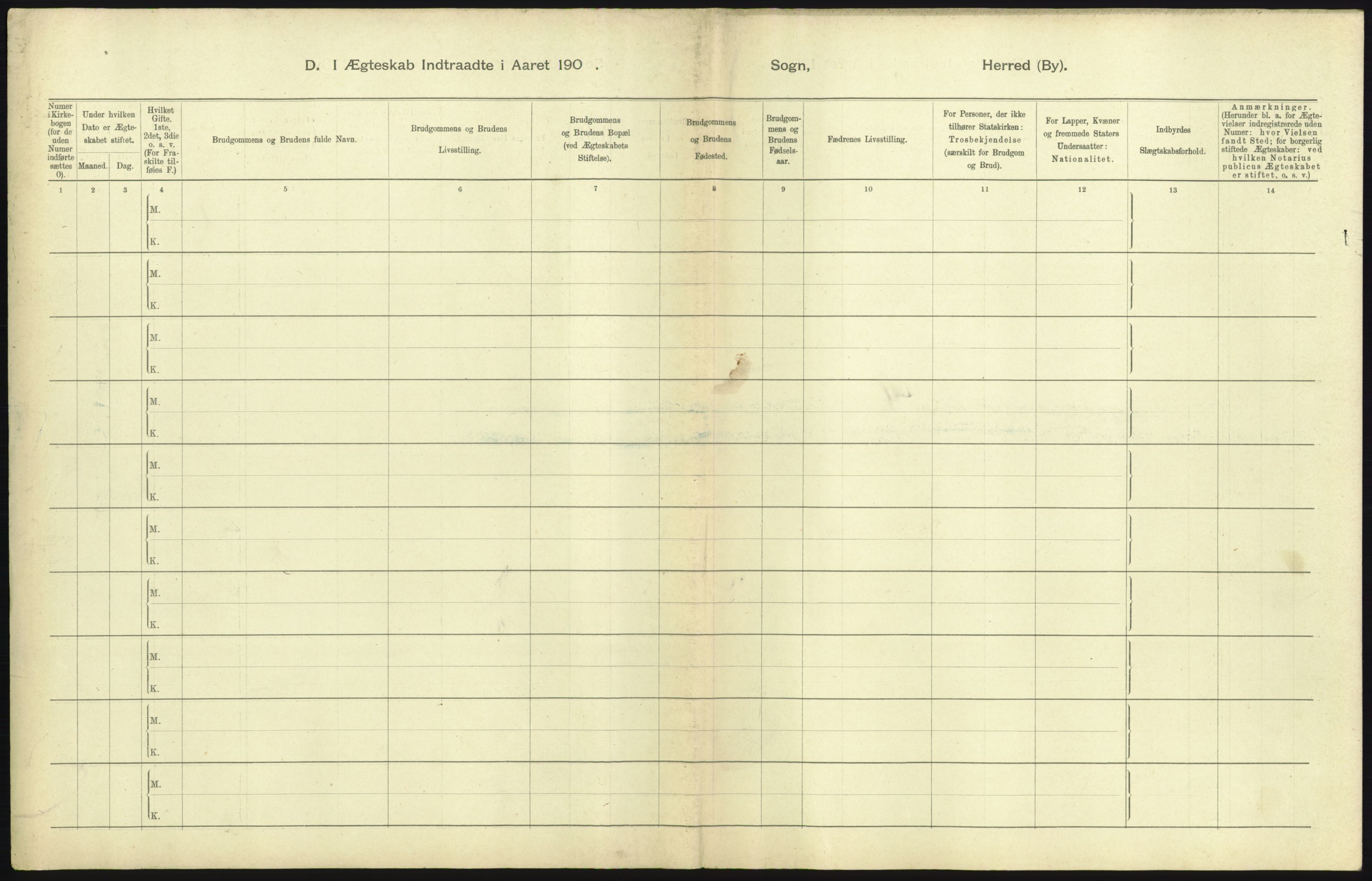 Statistisk sentralbyrå, Sosiodemografiske emner, Befolkning, AV/RA-S-2228/D/Df/Dfa/Dfaa/L0004: Kristiania: Gifte, døde, 1903, p. 713