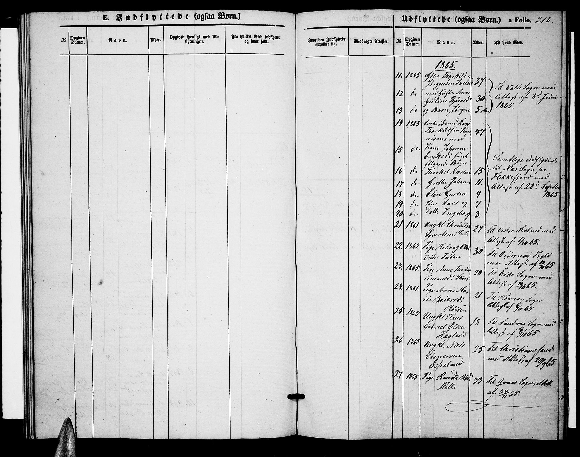 Nord-Audnedal sokneprestkontor, SAK/1111-0032/F/Fb/Fba/L0002: Parish register (copy) no. B 2, 1856-1882, p. 218