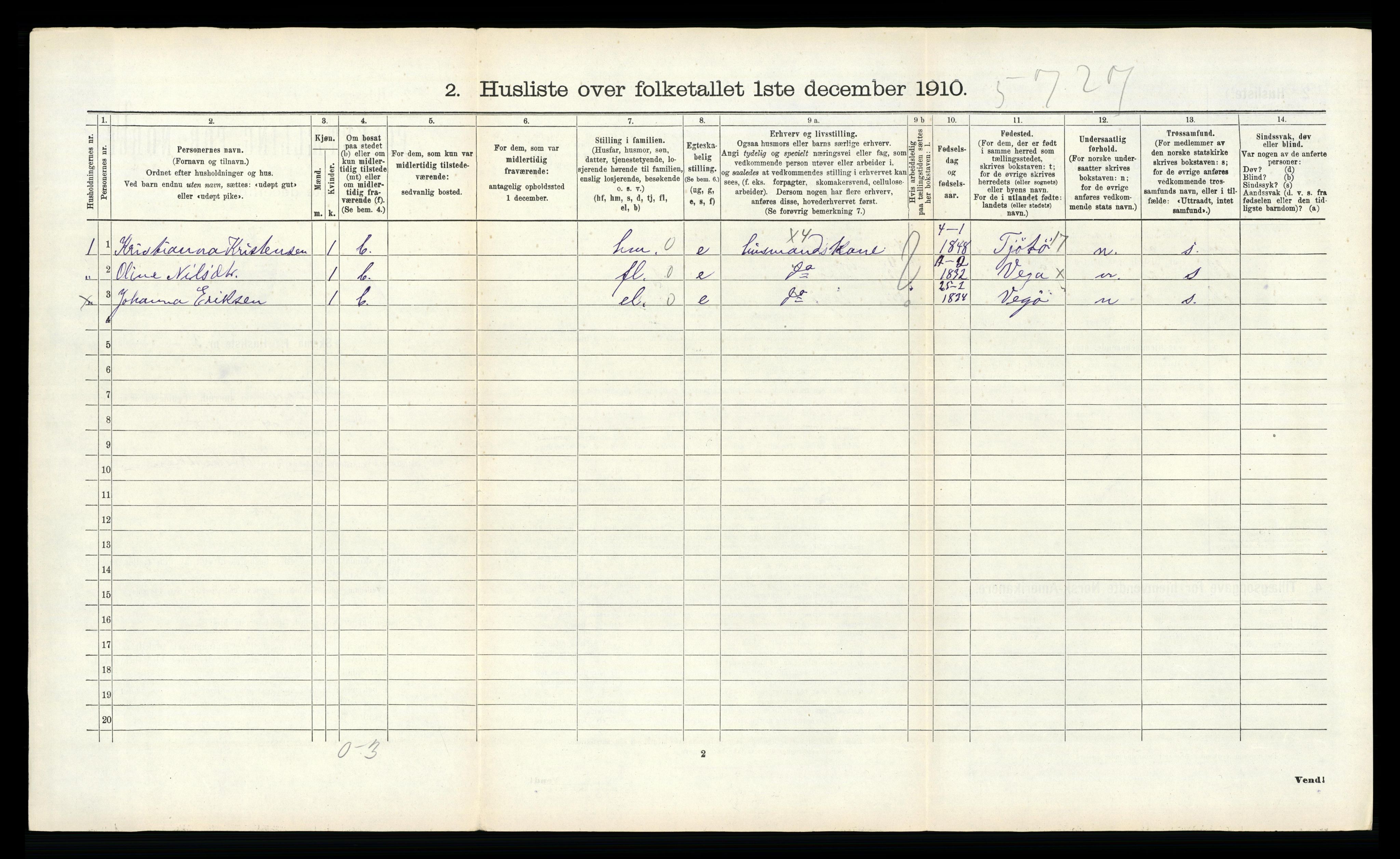 RA, 1910 census for Vega, 1910, p. 801