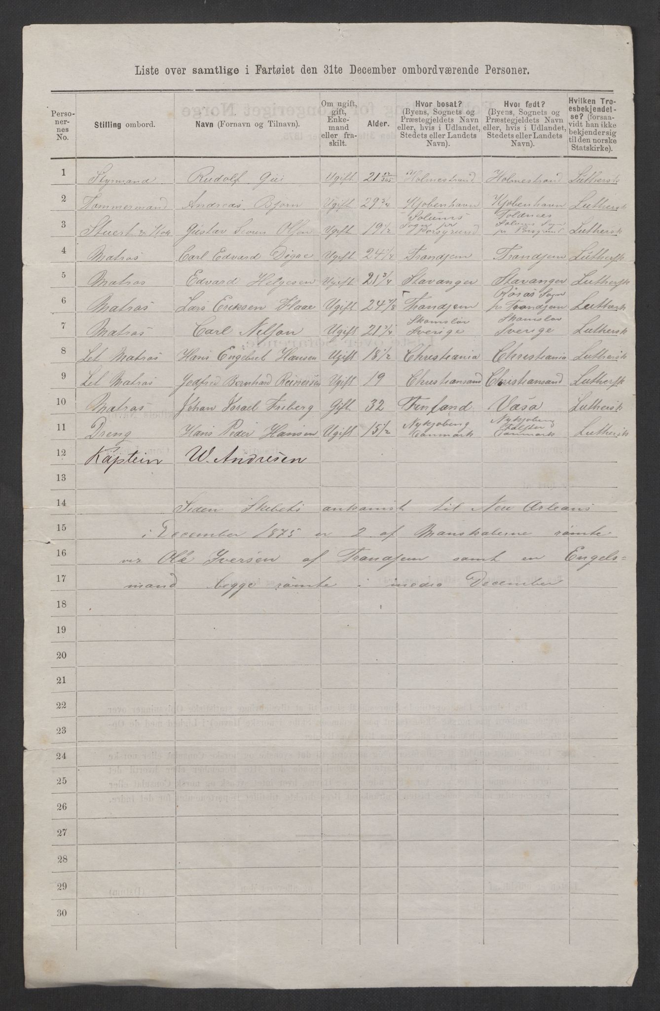 RA, 1875 census, lists of crew on ships: Ships in ports abroad, 1875, p. 224