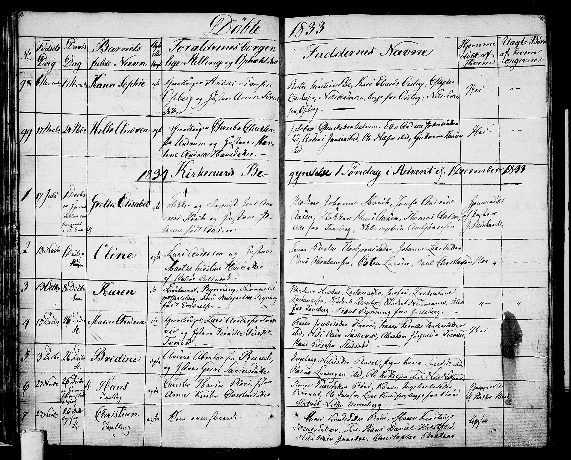 Sem kirkebøker, SAKO/A-5/F/Fa/L0005: Parish register (official) no. I 5, 1825-1842, p. 101-102