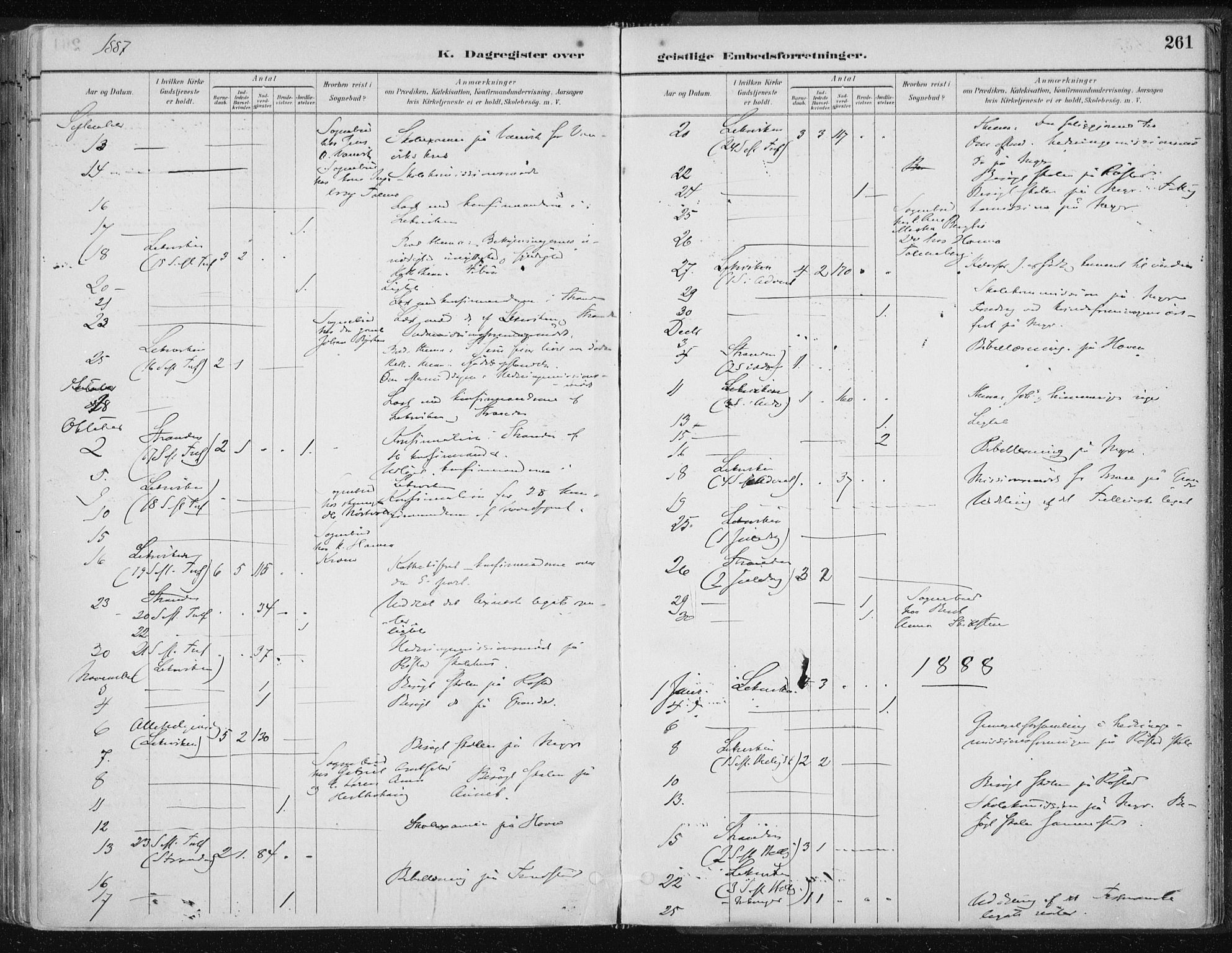 Ministerialprotokoller, klokkerbøker og fødselsregistre - Nord-Trøndelag, SAT/A-1458/701/L0010: Parish register (official) no. 701A10, 1883-1899, p. 261