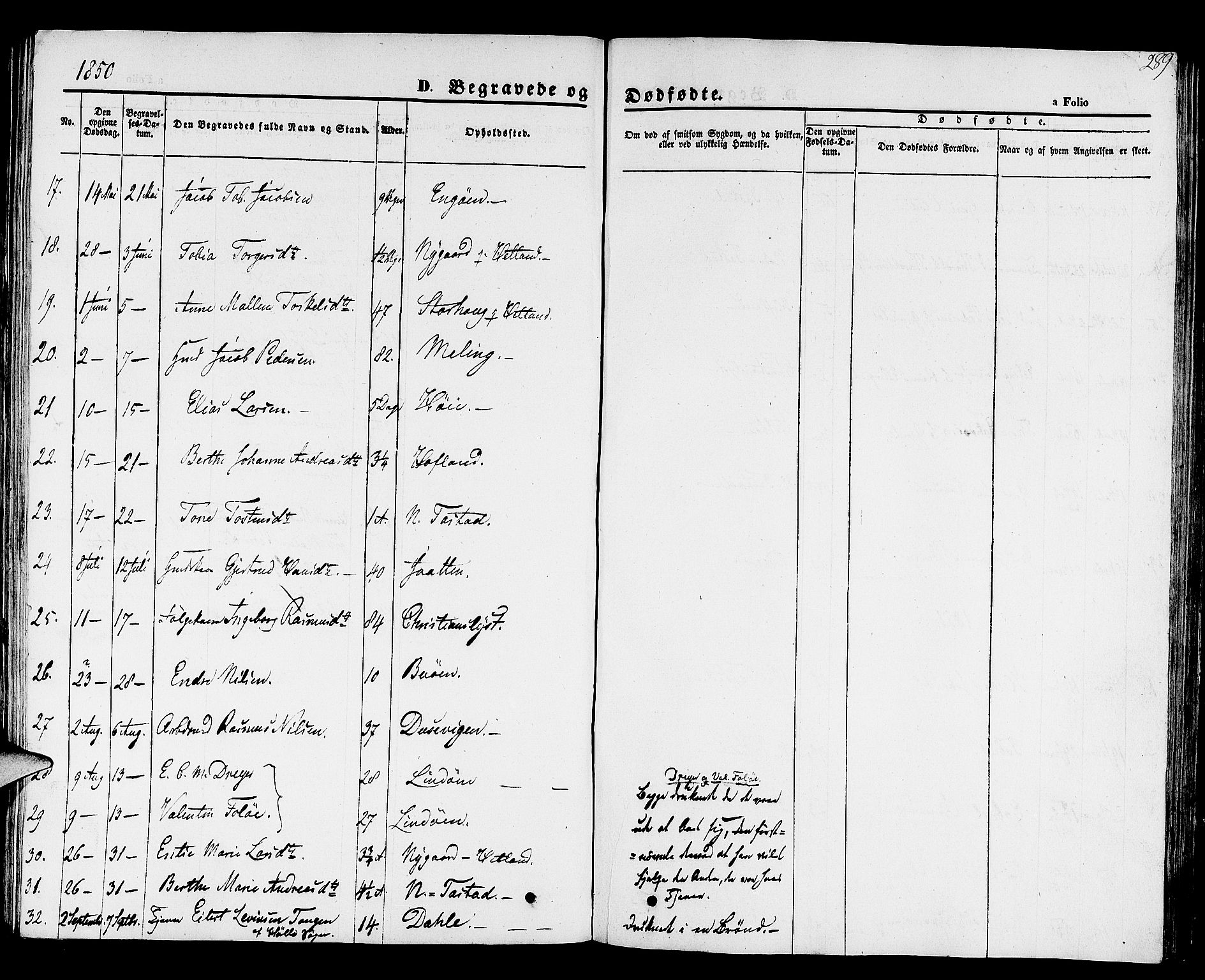 Hetland sokneprestkontor, SAST/A-101826/30/30BB/L0001: Parish register (copy) no. B 1, 1850-1868, p. 289