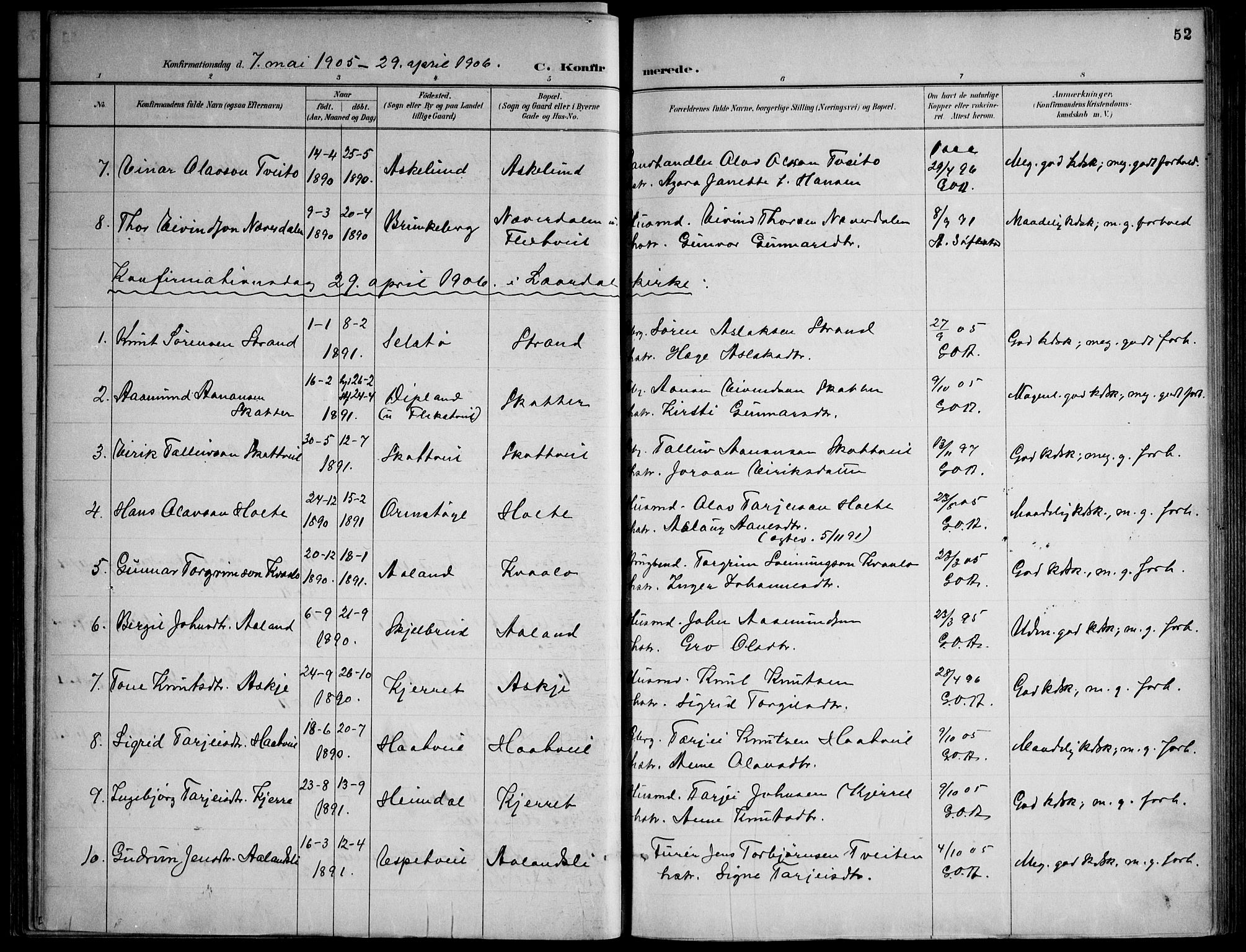 Lårdal kirkebøker, SAKO/A-284/F/Fa/L0007: Parish register (official) no. I 7, 1887-1906, p. 52