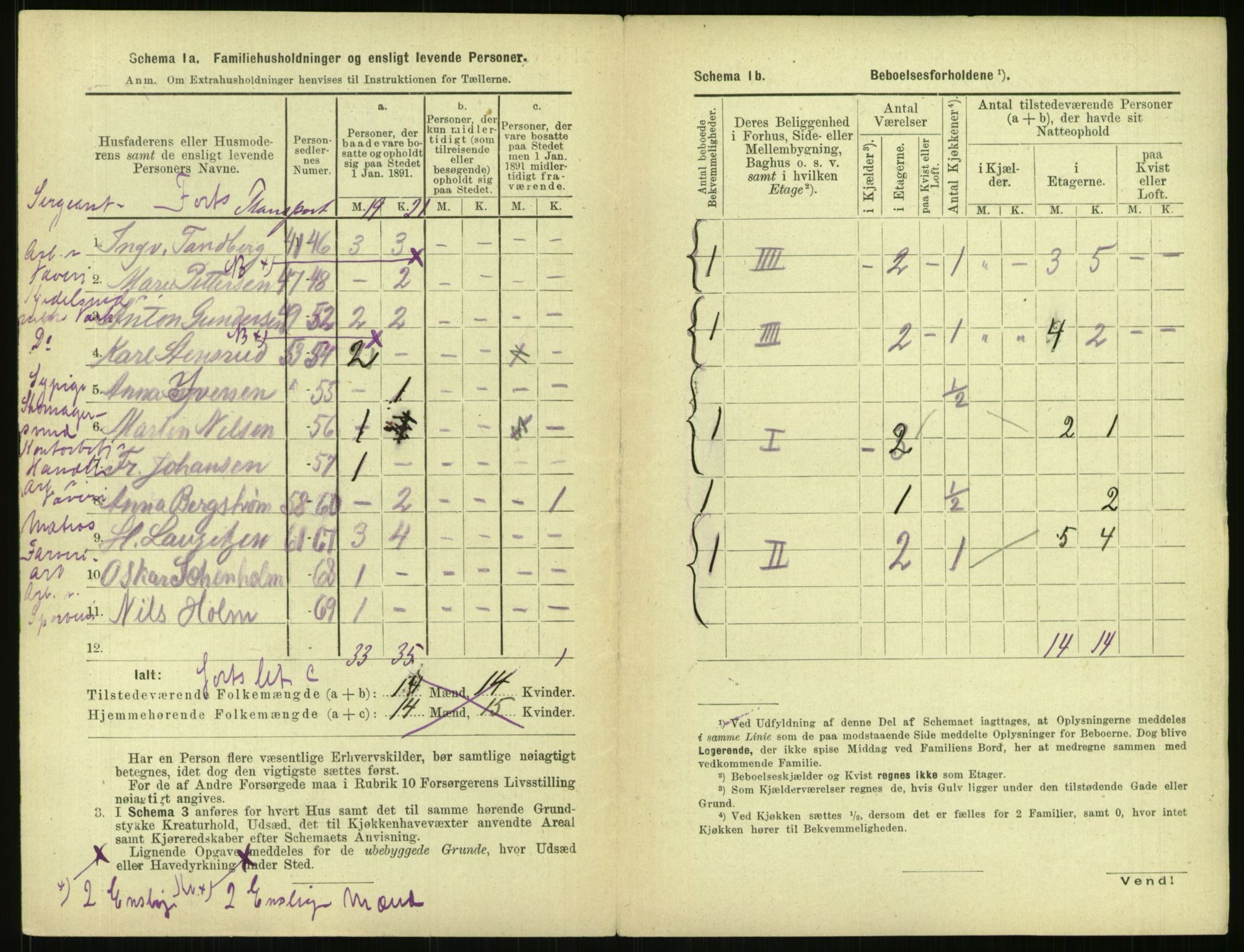 RA, 1891 census for 0301 Kristiania, 1891, p. 135268