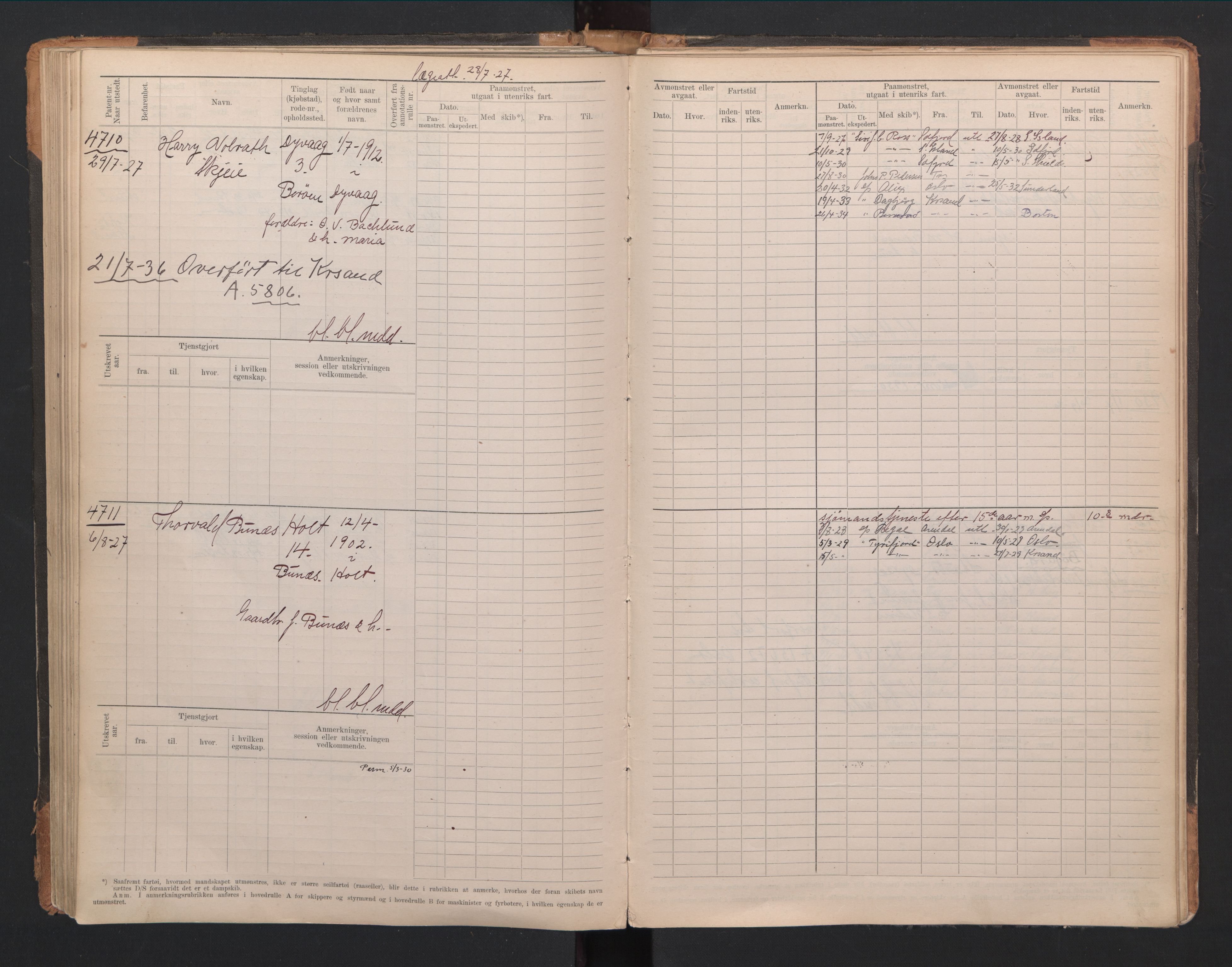 Tvedestrand mønstringskrets, AV/SAK-2031-0011/F/Fb/L0021: Hovedrulle A nr 4410-4797, U-37, 1918-1930, p. 161