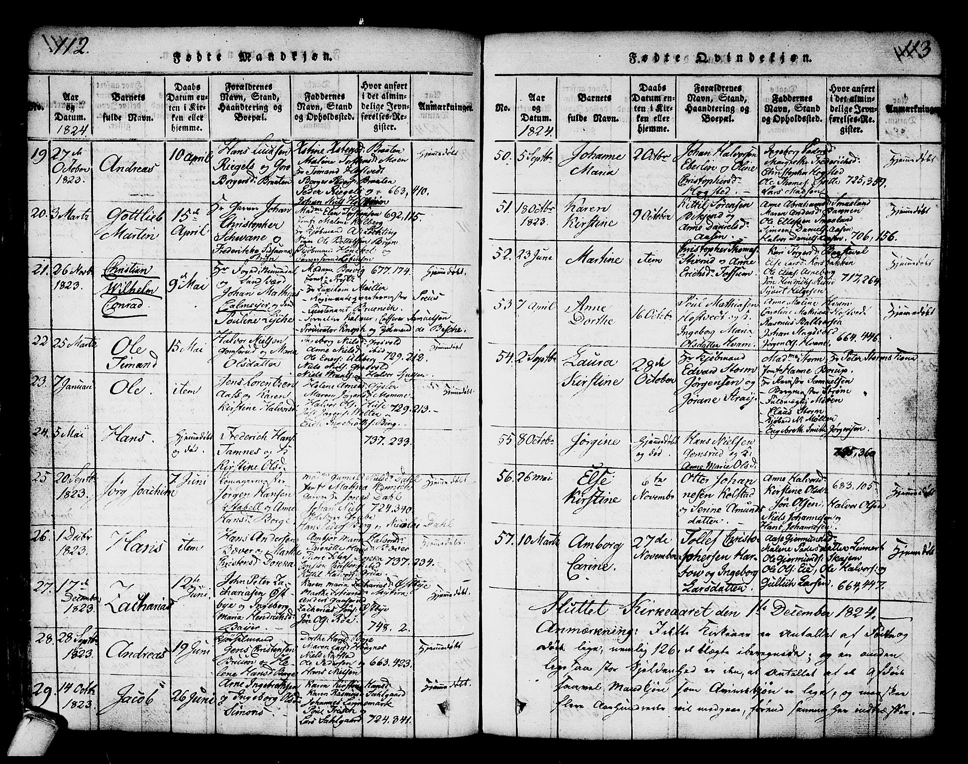 Kongsberg kirkebøker, SAKO/A-22/G/Ga/L0001: Parish register (copy) no. 1, 1816-1839, p. 112-113