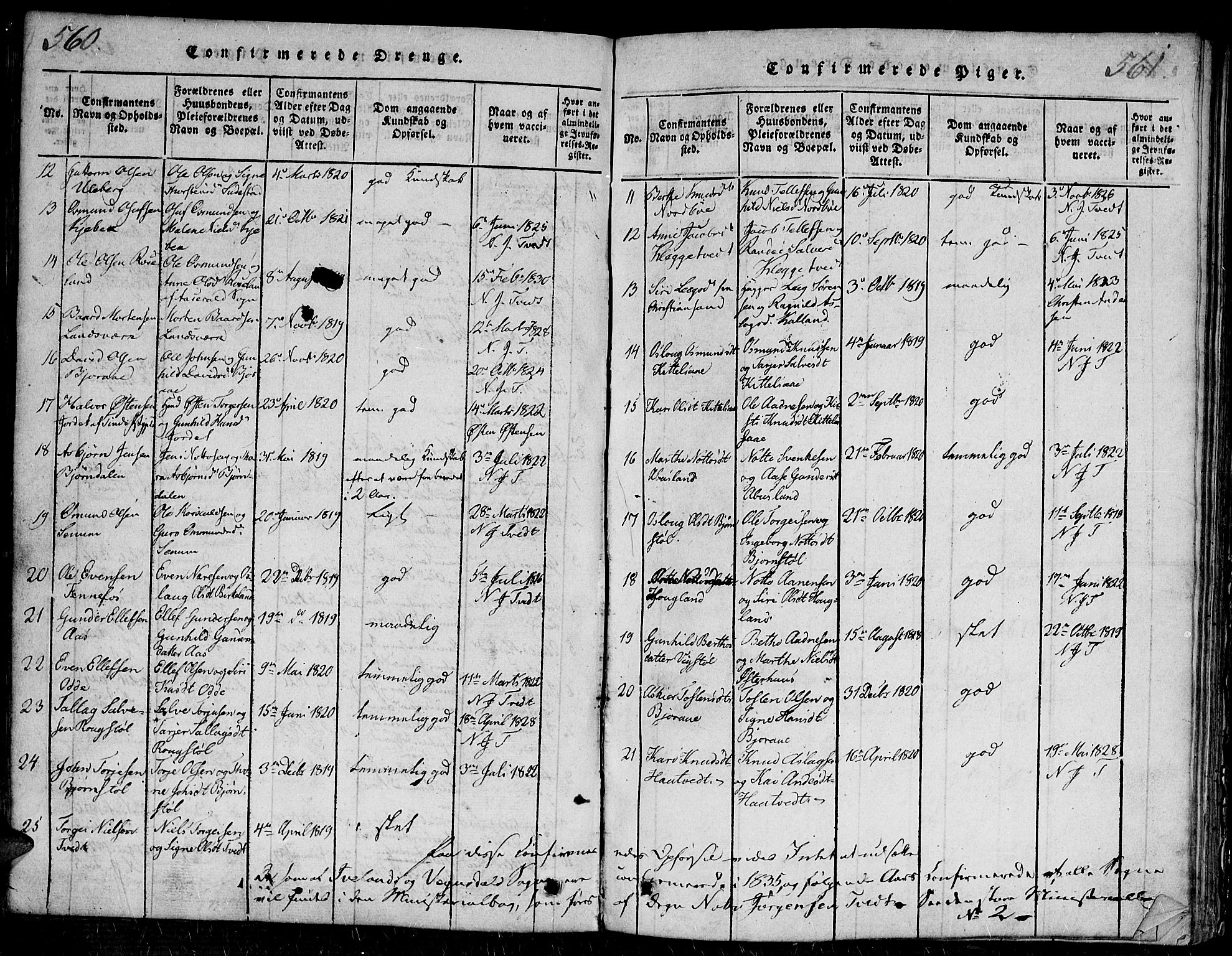 Evje sokneprestkontor, AV/SAK-1111-0008/F/Fa/Faa/L0004: Parish register (official) no. A 4, 1816-1840, p. 560-561