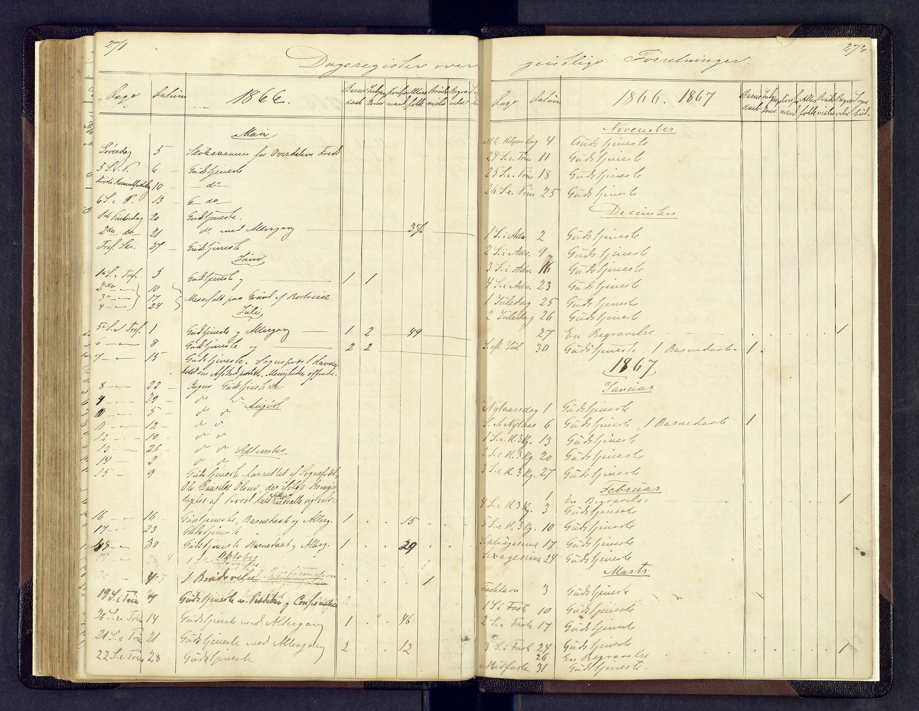 Sollia prestekontor, SAH/PREST-050/H/Ha/Hab/L0001: Parish register (copy) no. 1, 1862-1879, p. 271-272