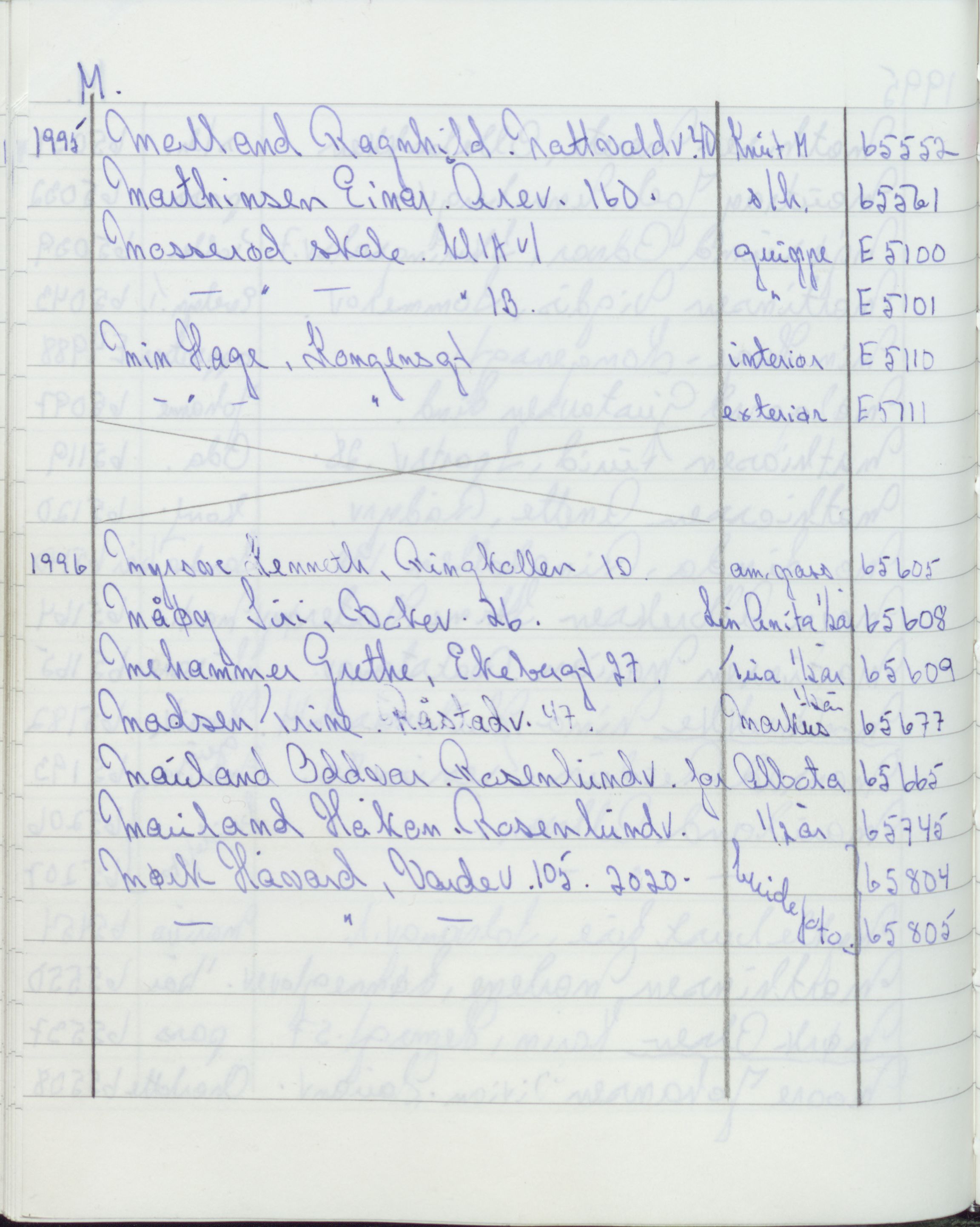 Pa 1494 - Jørgensen, Antonius. Fotograf, VEMU/A-2760/F/Fa, 1927-2004, p. 3738