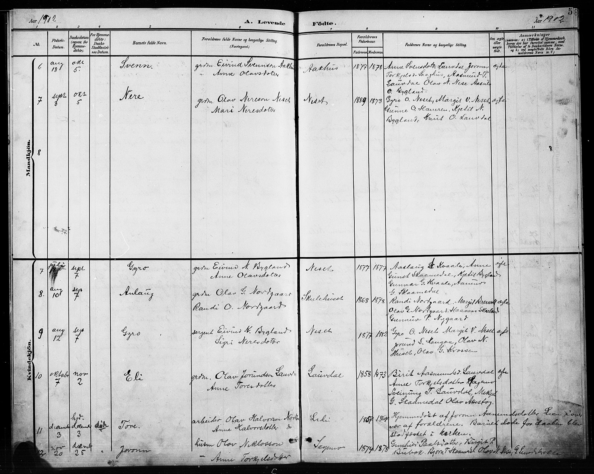 Bygland sokneprestkontor, AV/SAK-1111-0006/F/Fb/Fbb/L0004: Parish register (copy) no. B 4, 1902-1920, p. 5
