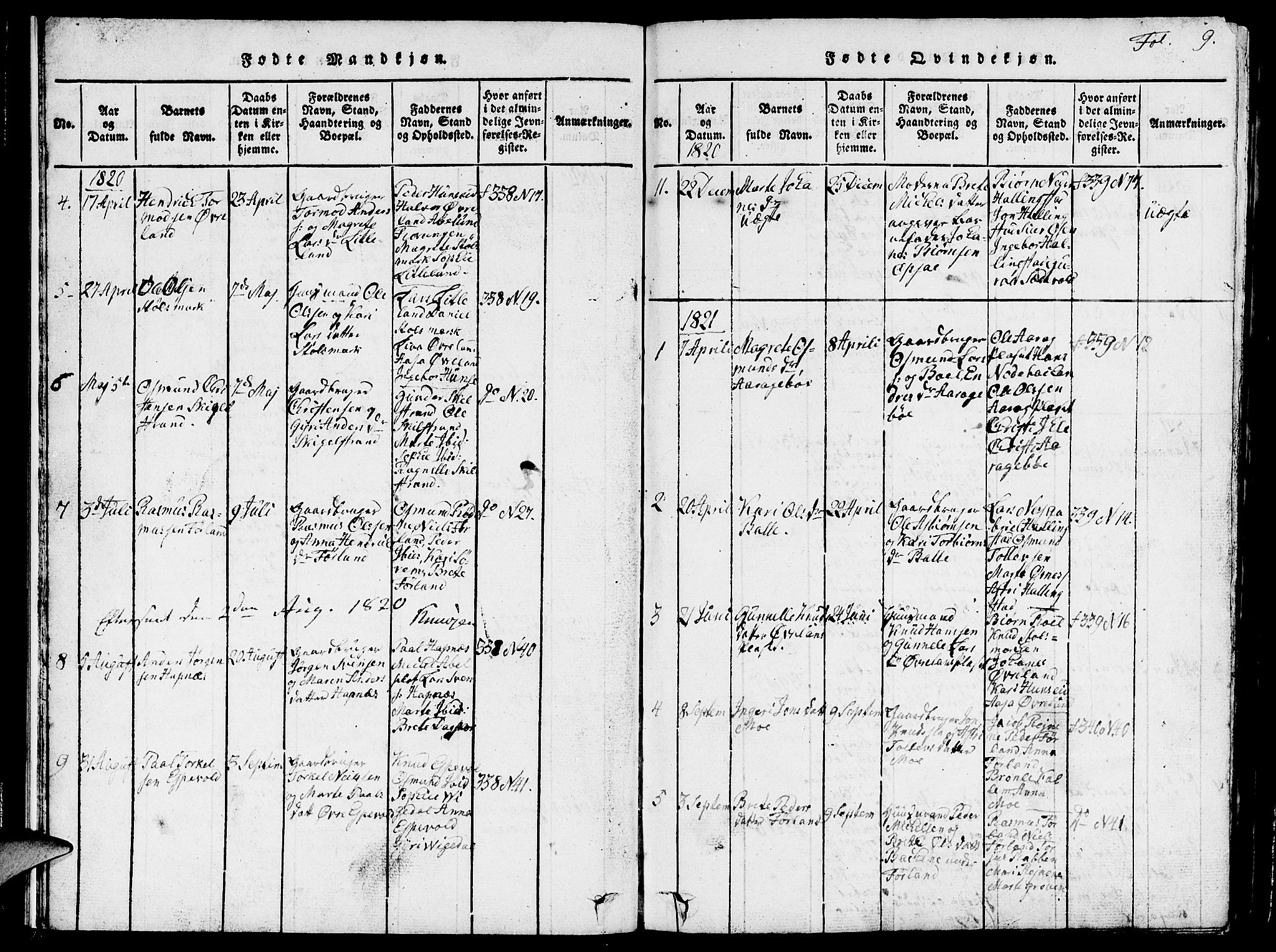 Vikedal sokneprestkontor, AV/SAST-A-101840/01/V: Parish register (copy) no. B 1, 1816-1853, p. 9
