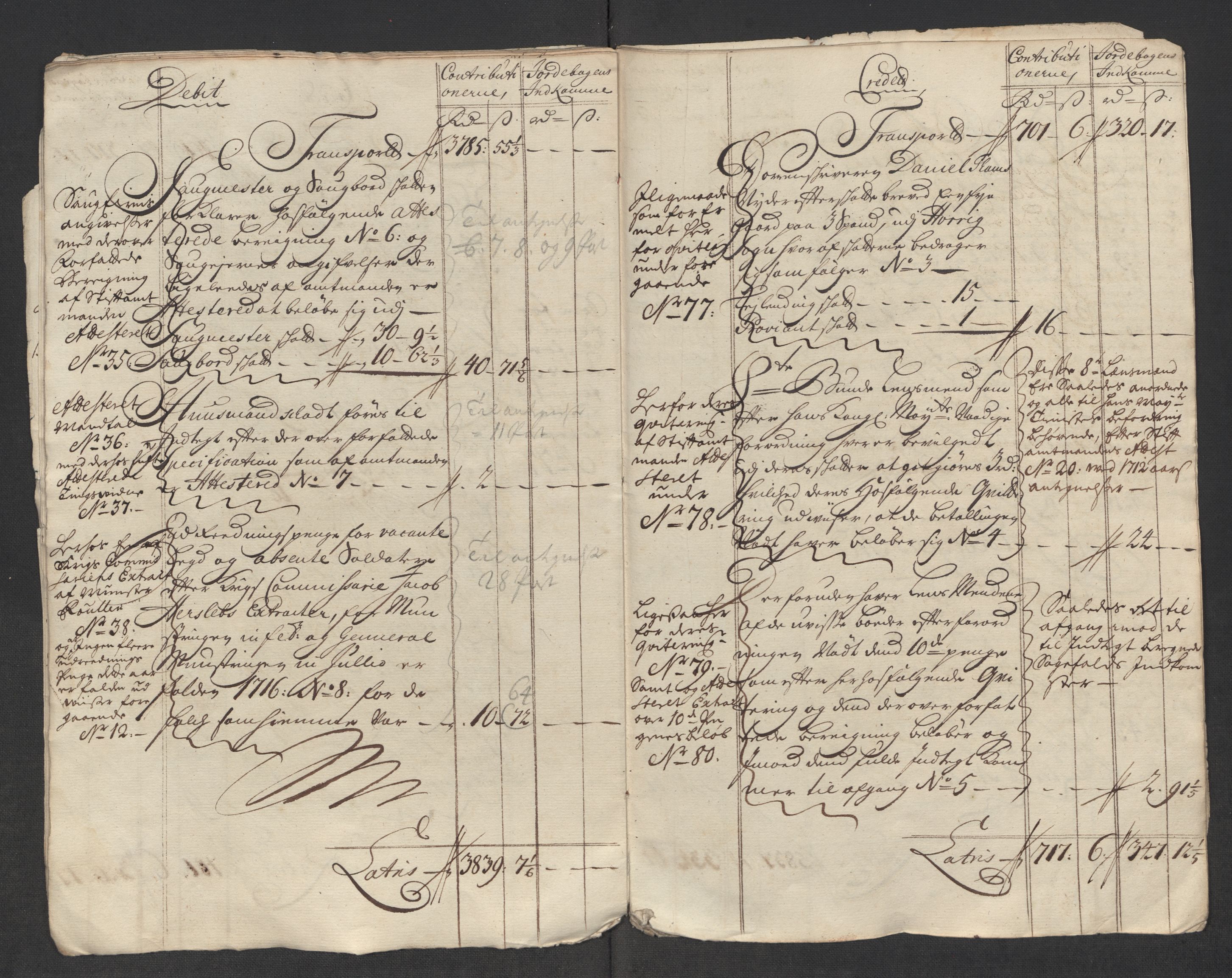 Rentekammeret inntil 1814, Reviderte regnskaper, Fogderegnskap, AV/RA-EA-4092/R60/L3967: Fogderegnskap Orkdal og Gauldal, 1716, p. 13