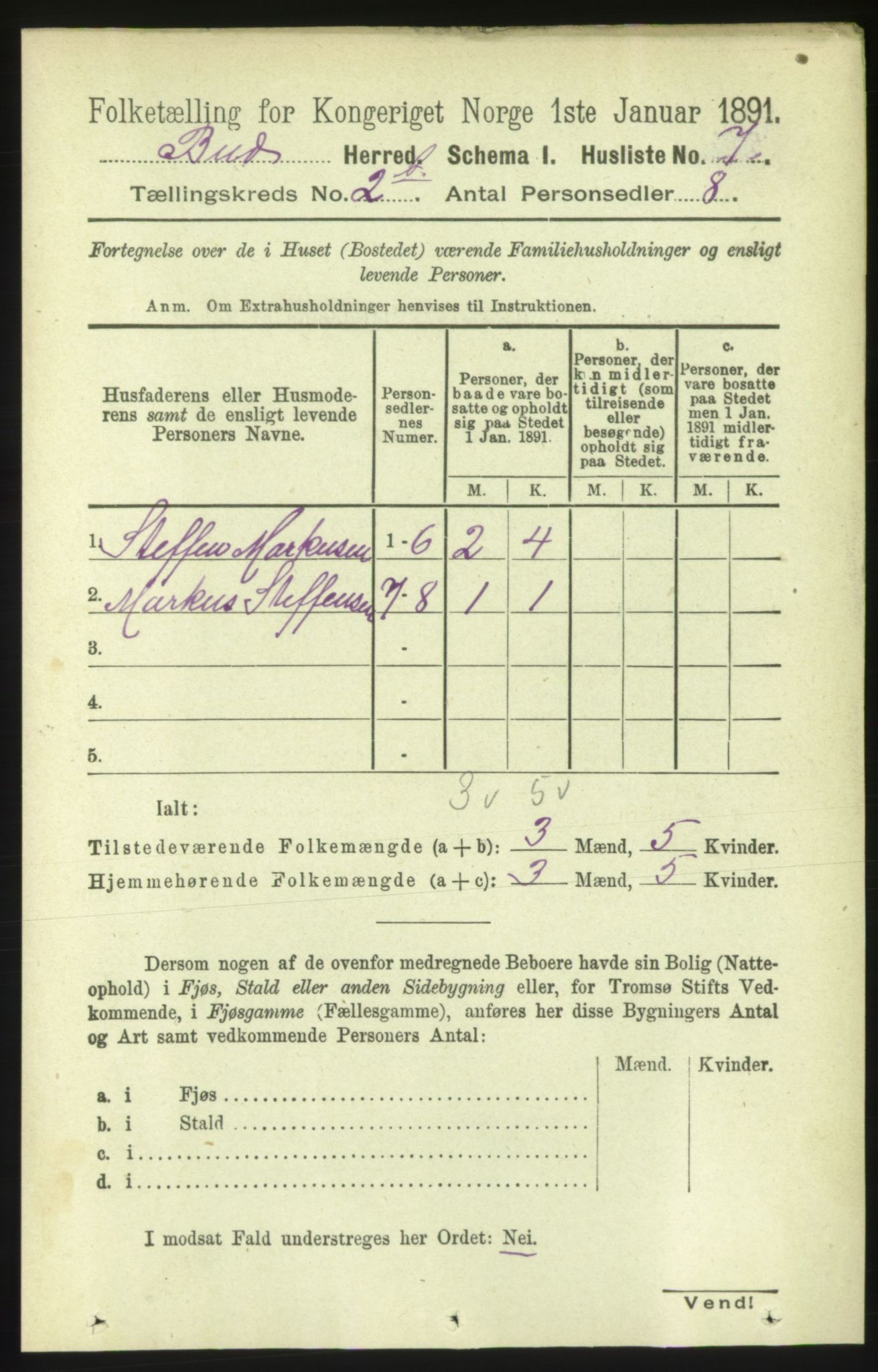 RA, 1891 census for 1549 Bud, 1891, p. 1202