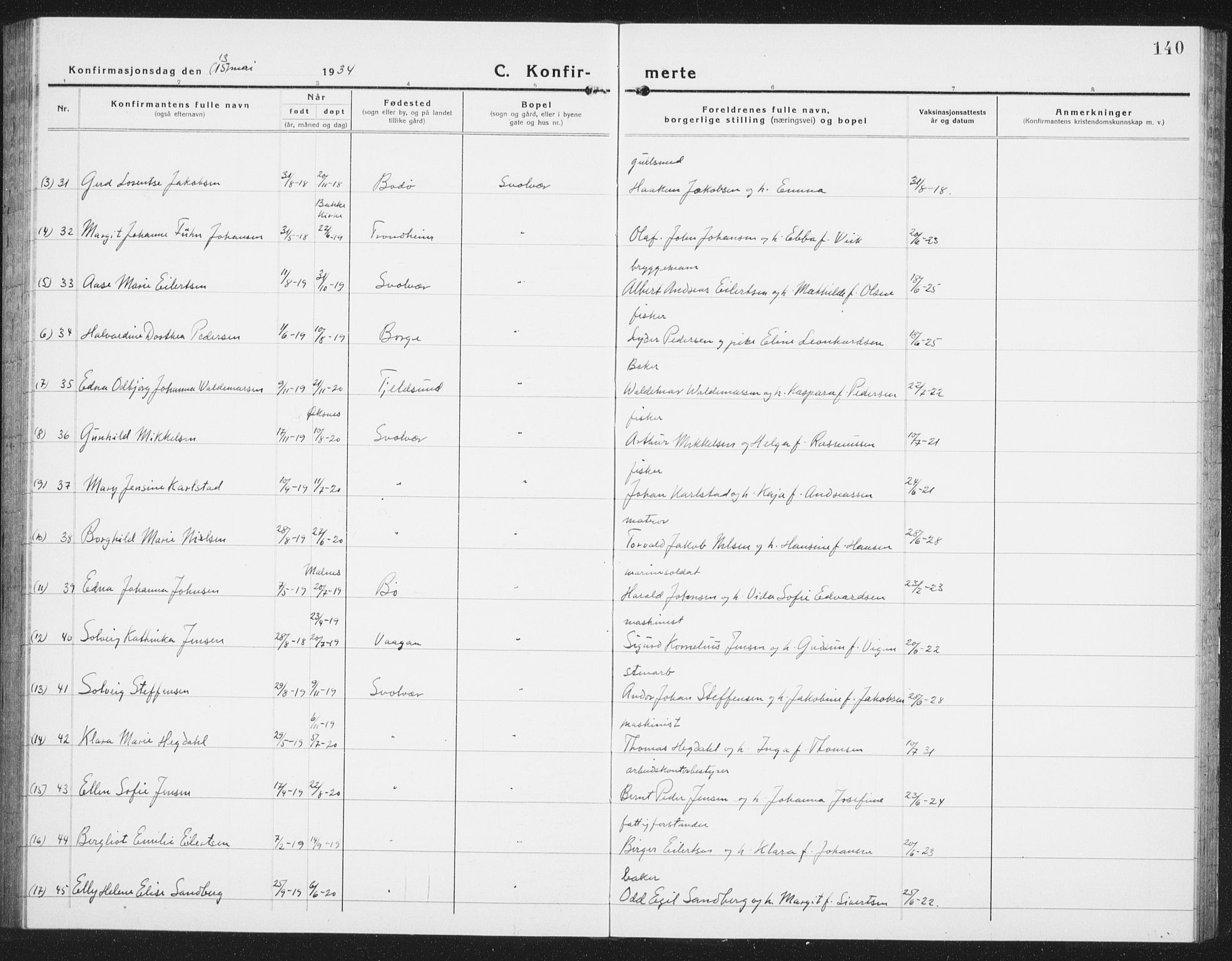 Ministerialprotokoller, klokkerbøker og fødselsregistre - Nordland, AV/SAT-A-1459/877/L1117: Parish register (copy) no. 877C01, 1923-1942, p. 140