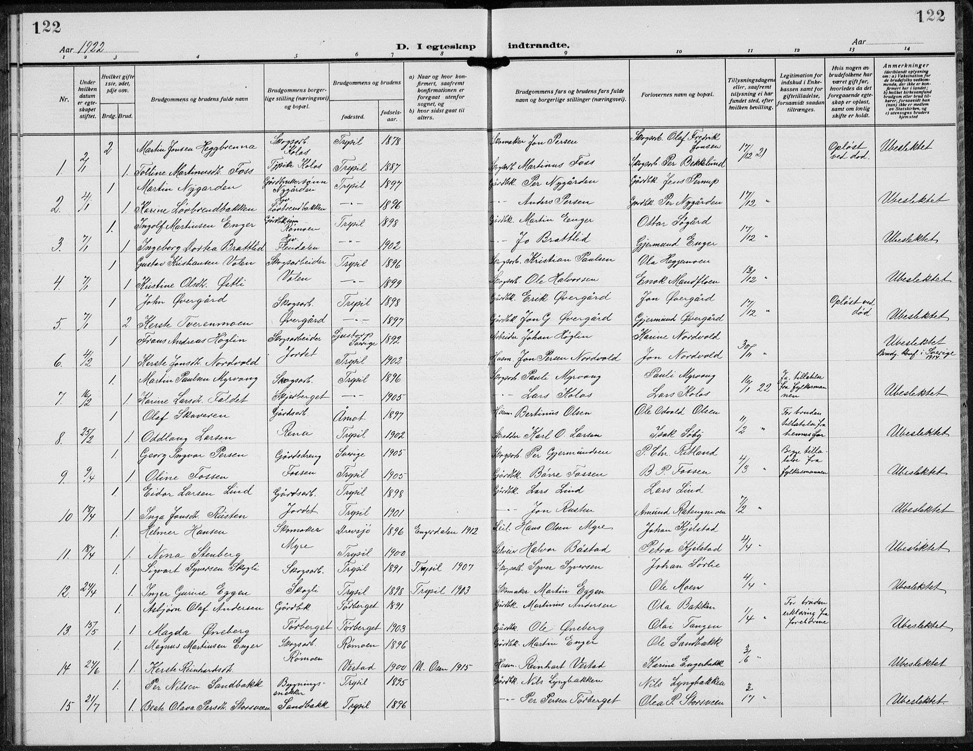 Trysil prestekontor, AV/SAH-PREST-046/H/Ha/Hab/L0010: Parish register (copy) no. 10, 1917-1937, p. 122
