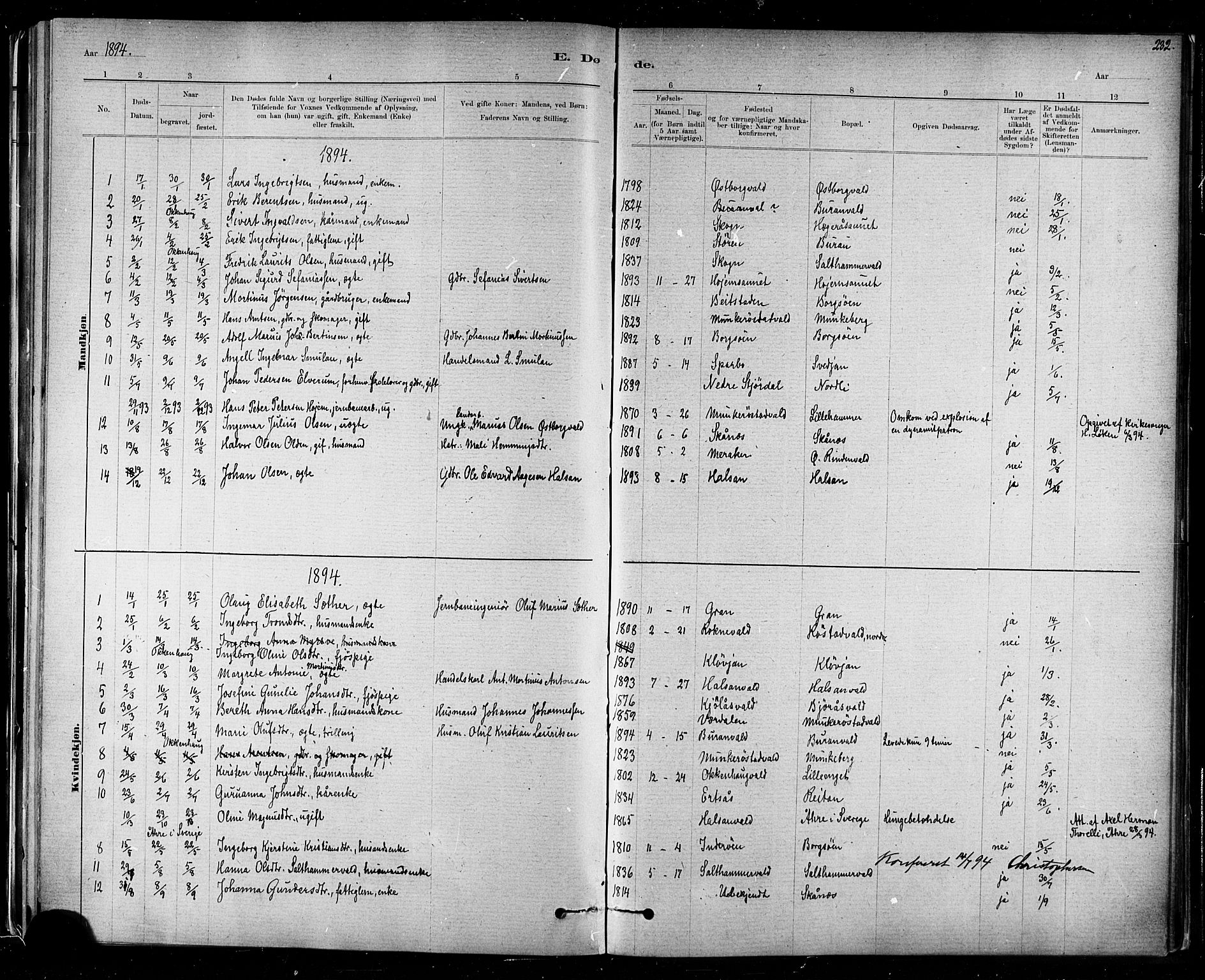 Ministerialprotokoller, klokkerbøker og fødselsregistre - Nord-Trøndelag, SAT/A-1458/721/L0208: Parish register (copy) no. 721C01, 1880-1917, p. 232