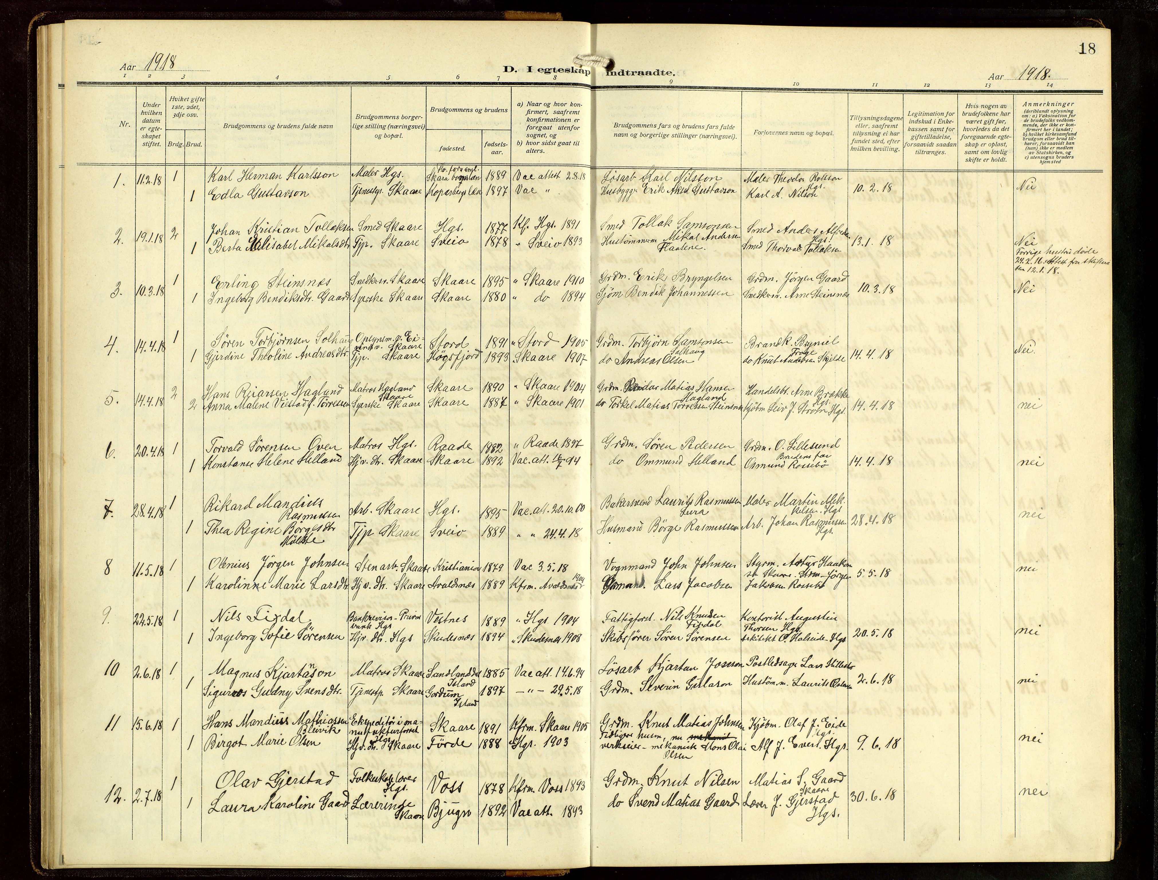 Haugesund sokneprestkontor, AV/SAST-A -101863/H/Ha/Hab/L0006: Parish register (copy) no. B 9, 1909-1951, p. 18