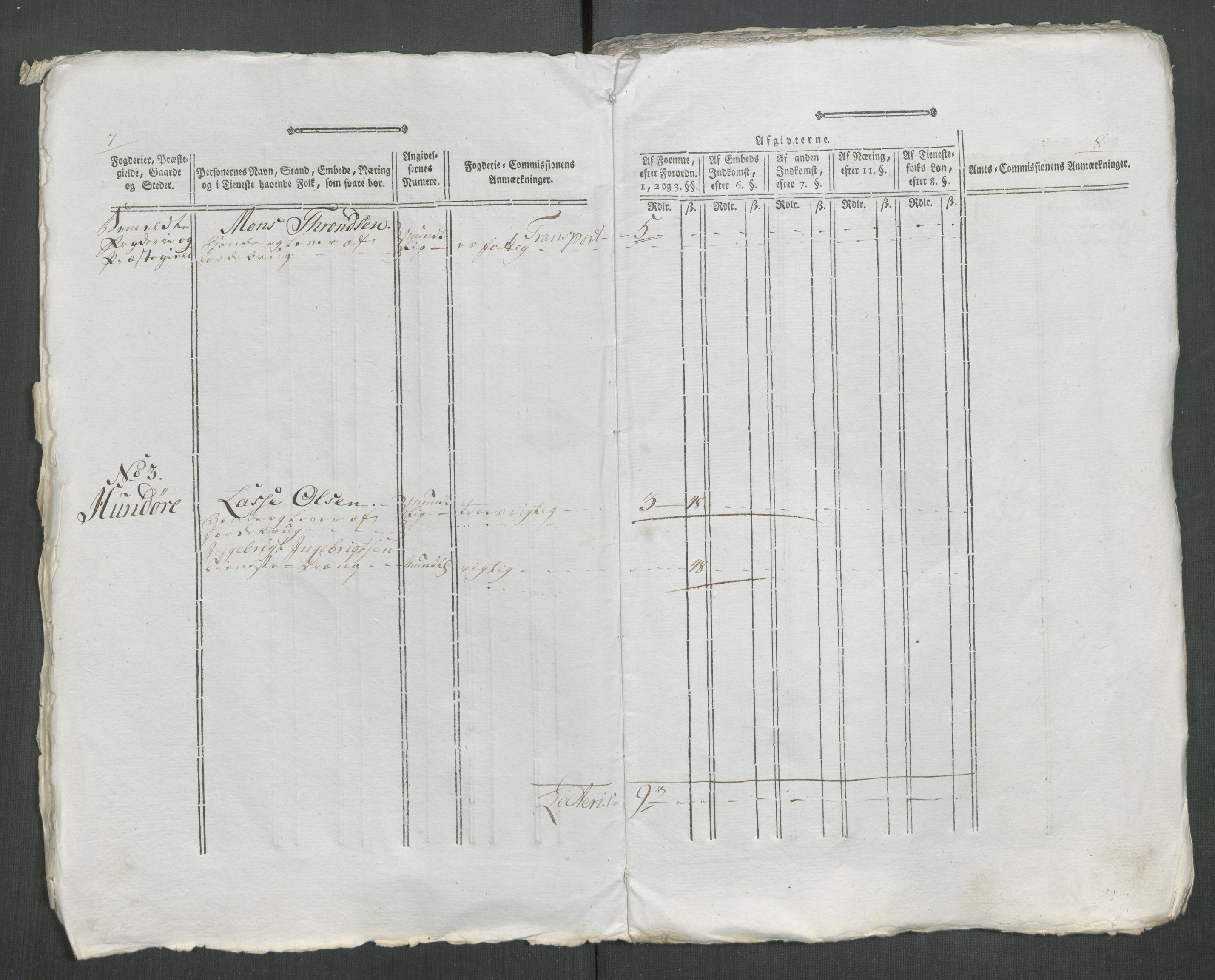 Rentekammeret inntil 1814, Reviderte regnskaper, Mindre regnskaper, AV/RA-EA-4068/Rf/Rfe/L0058: Ytre og Indre Sogn fogderi, 1789, p. 7