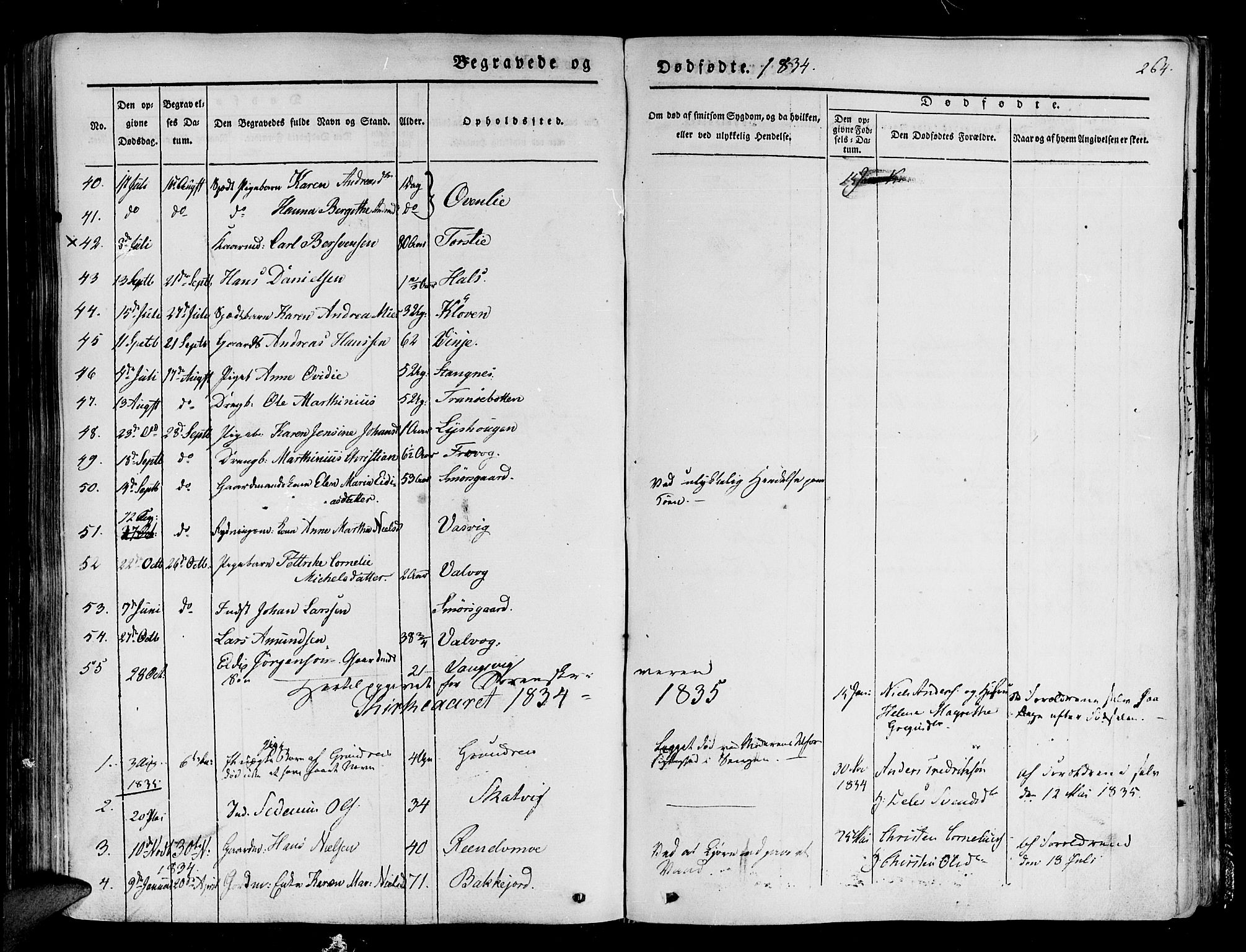 Tranøy sokneprestkontor, SATØ/S-1313/I/Ia/Iaa/L0005kirke: Parish register (official) no. 5, 1829-1844, p. 264