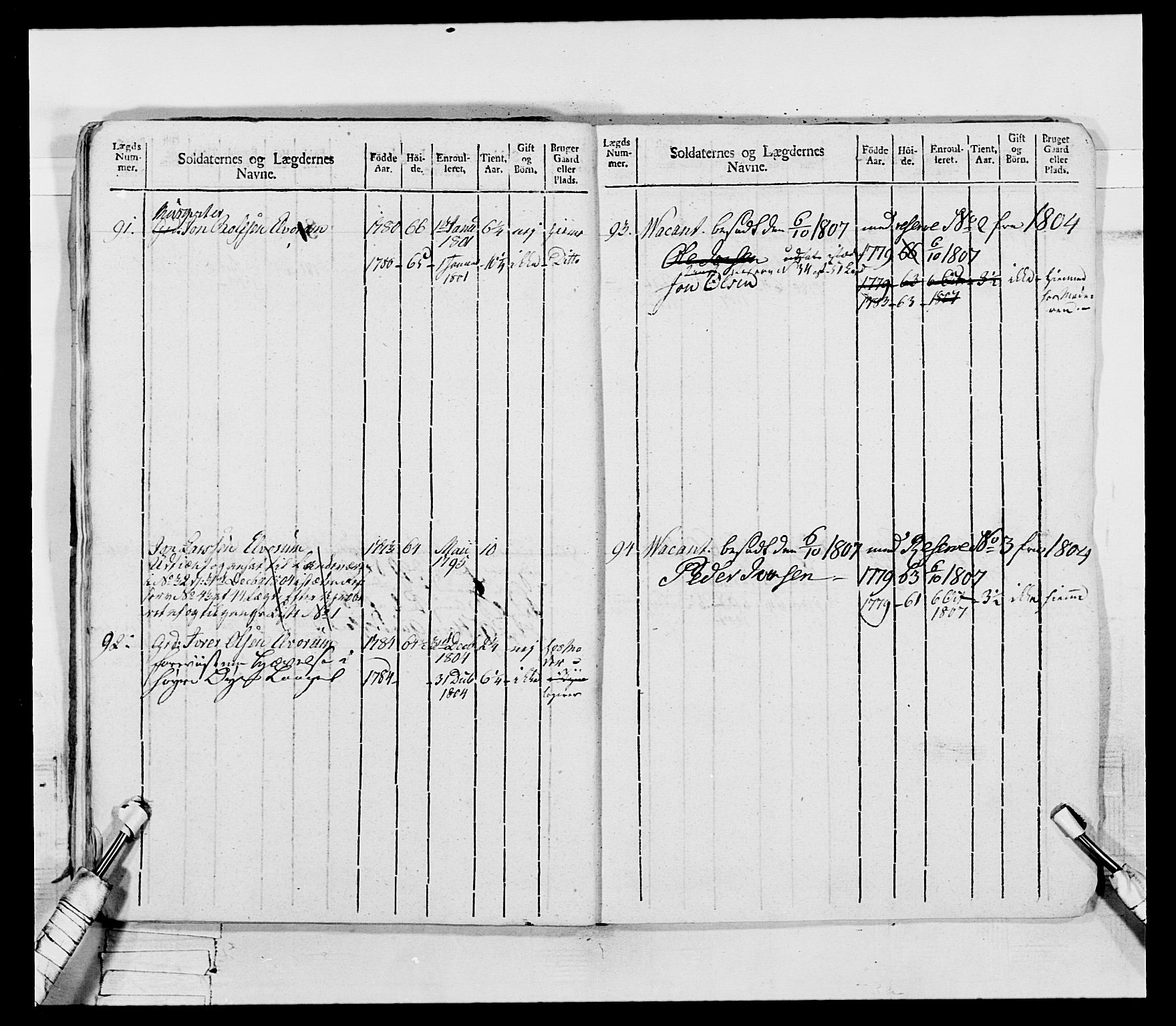 Generalitets- og kommissariatskollegiet, Det kongelige norske kommissariatskollegium, AV/RA-EA-5420/E/Eh/L0075b: 1. Trondheimske nasjonale infanteriregiment, 1807, p. 31