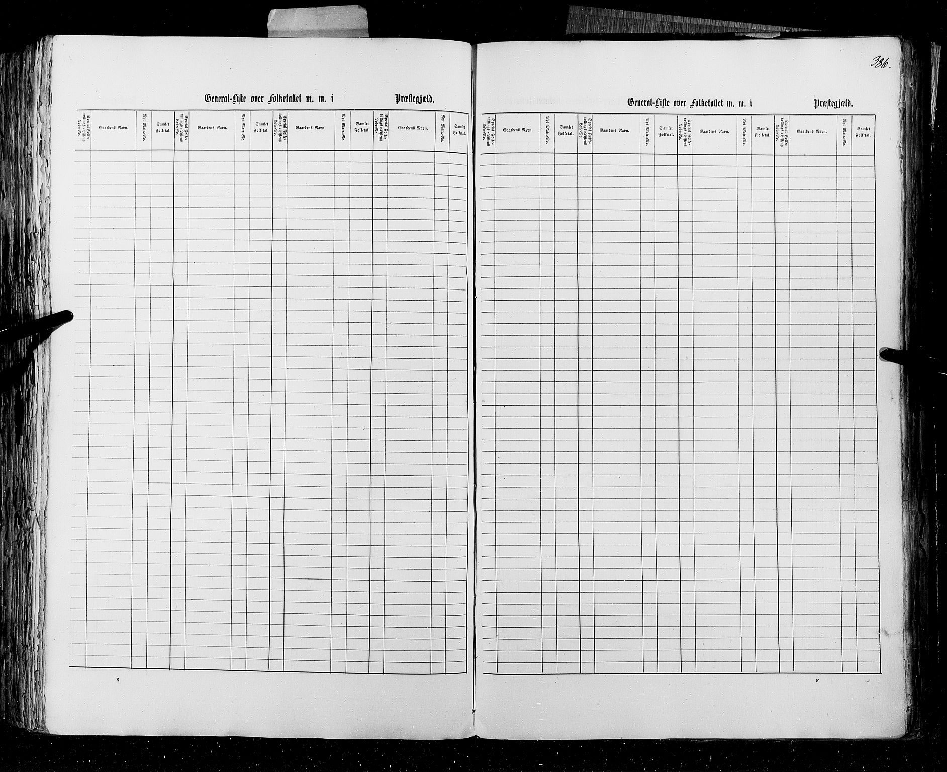 RA, Census 1855, vol. 4: Stavanger amt og Søndre Bergenhus amt, 1855, p. 386