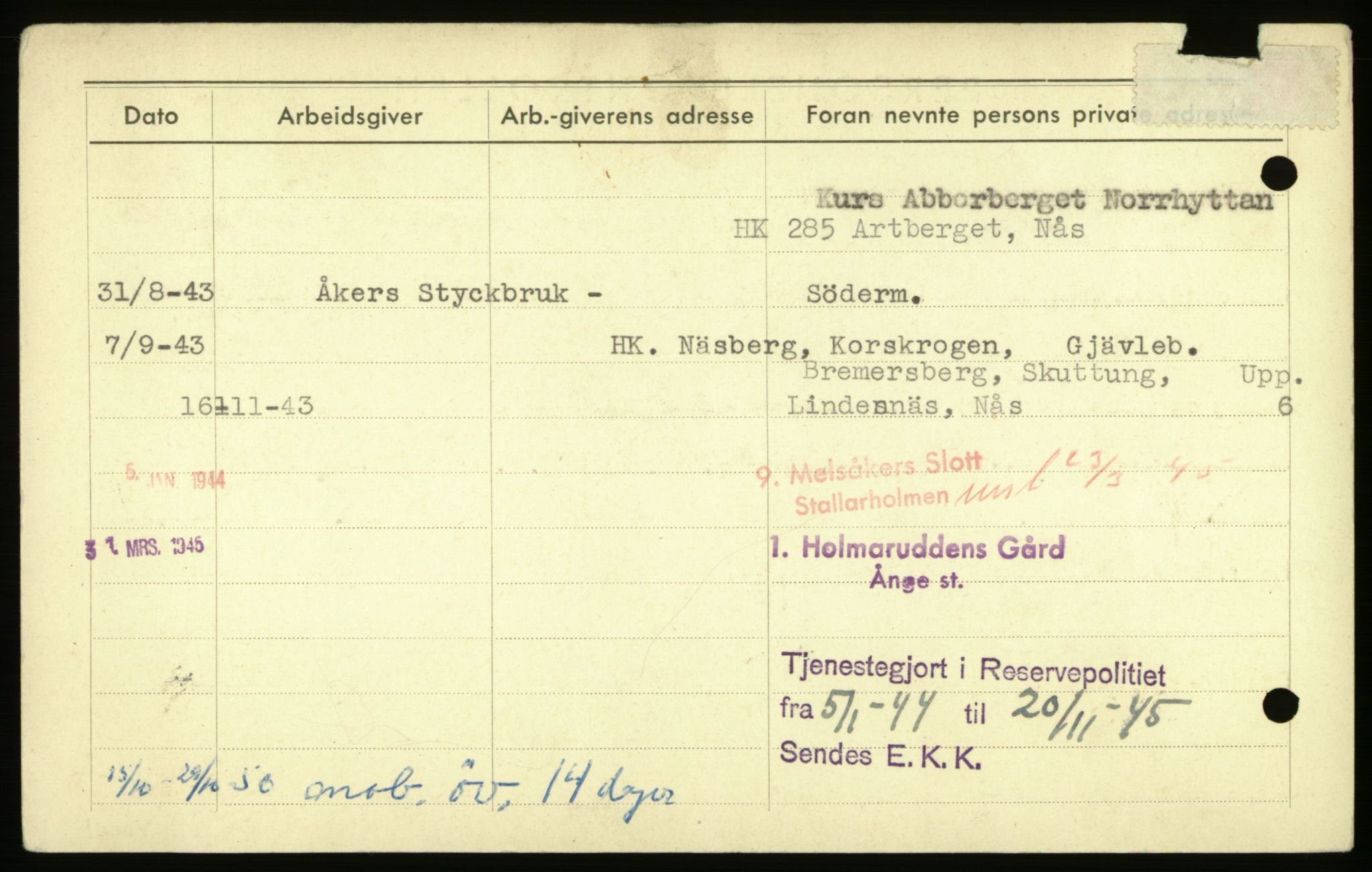 Forsvaret, Troms infanteriregiment nr. 16, AV/RA-RAFA-3146/P/Pa/L0021: Rulleblad for regimentets menige mannskaper, årsklasse 1937, 1937, p. 992