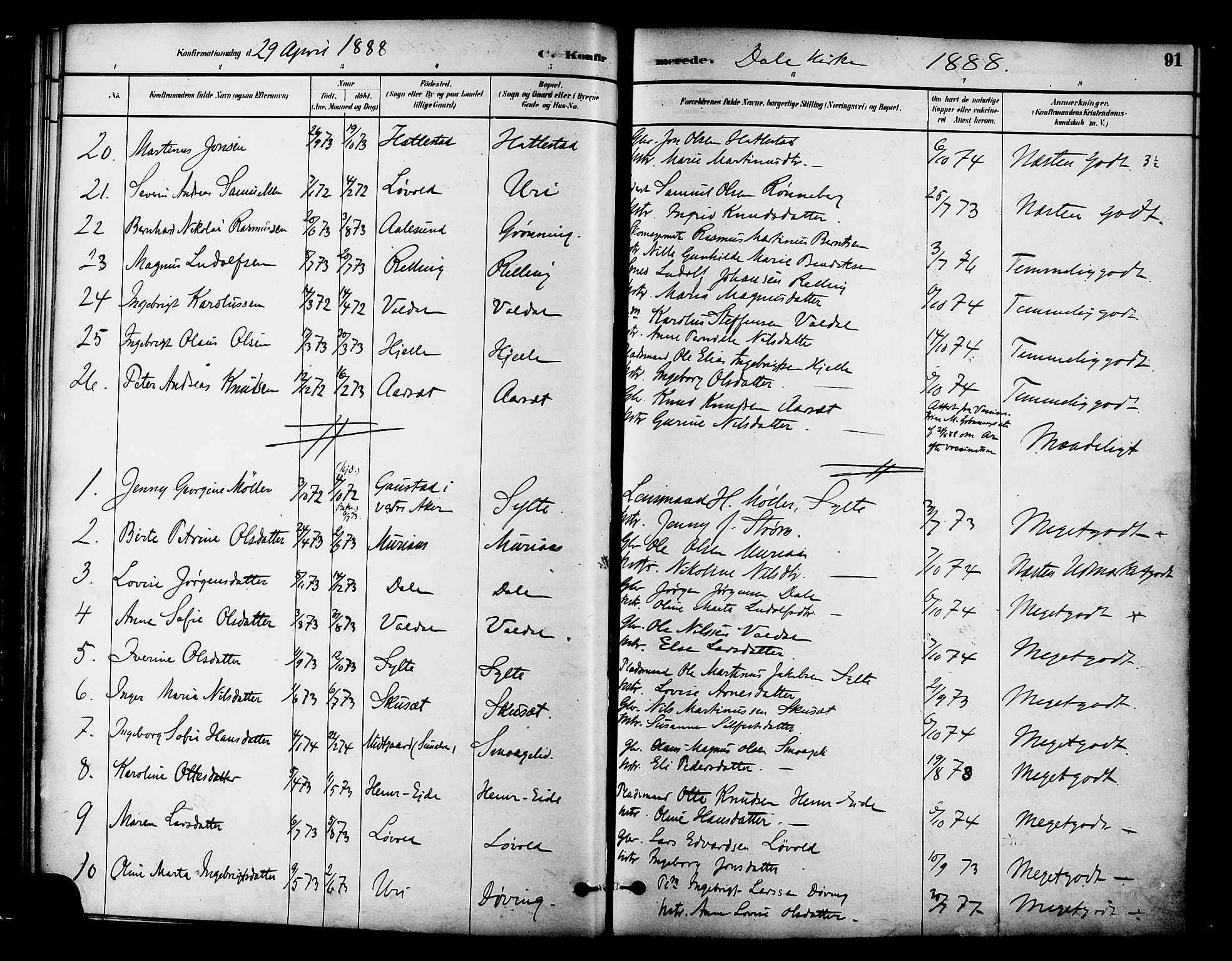 Ministerialprotokoller, klokkerbøker og fødselsregistre - Møre og Romsdal, AV/SAT-A-1454/519/L0255: Parish register (official) no. 519A14, 1884-1908, p. 91