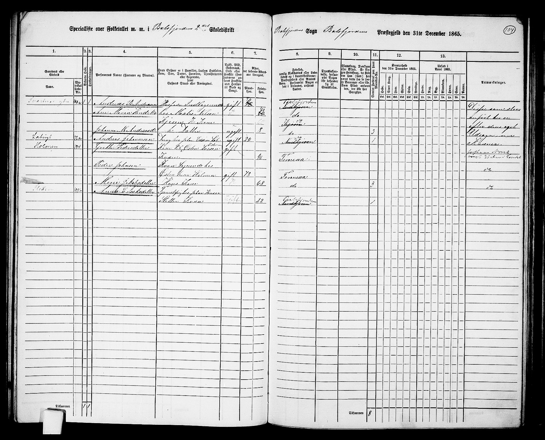 RA, 1865 census for Balsfjord, 1865, p. 43