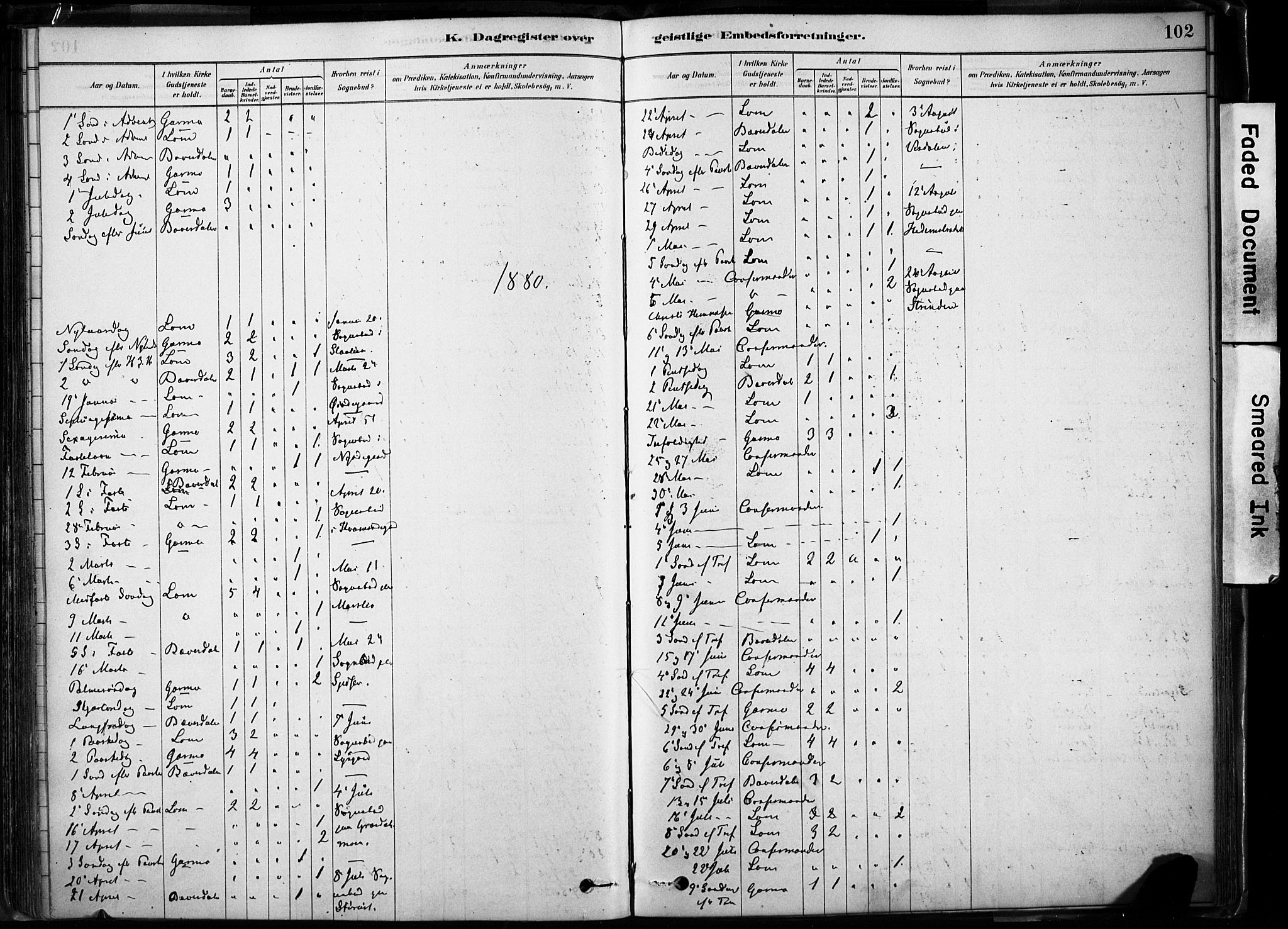 Lom prestekontor, AV/SAH-PREST-070/K/L0009: Parish register (official) no. 9, 1878-1907, p. 102