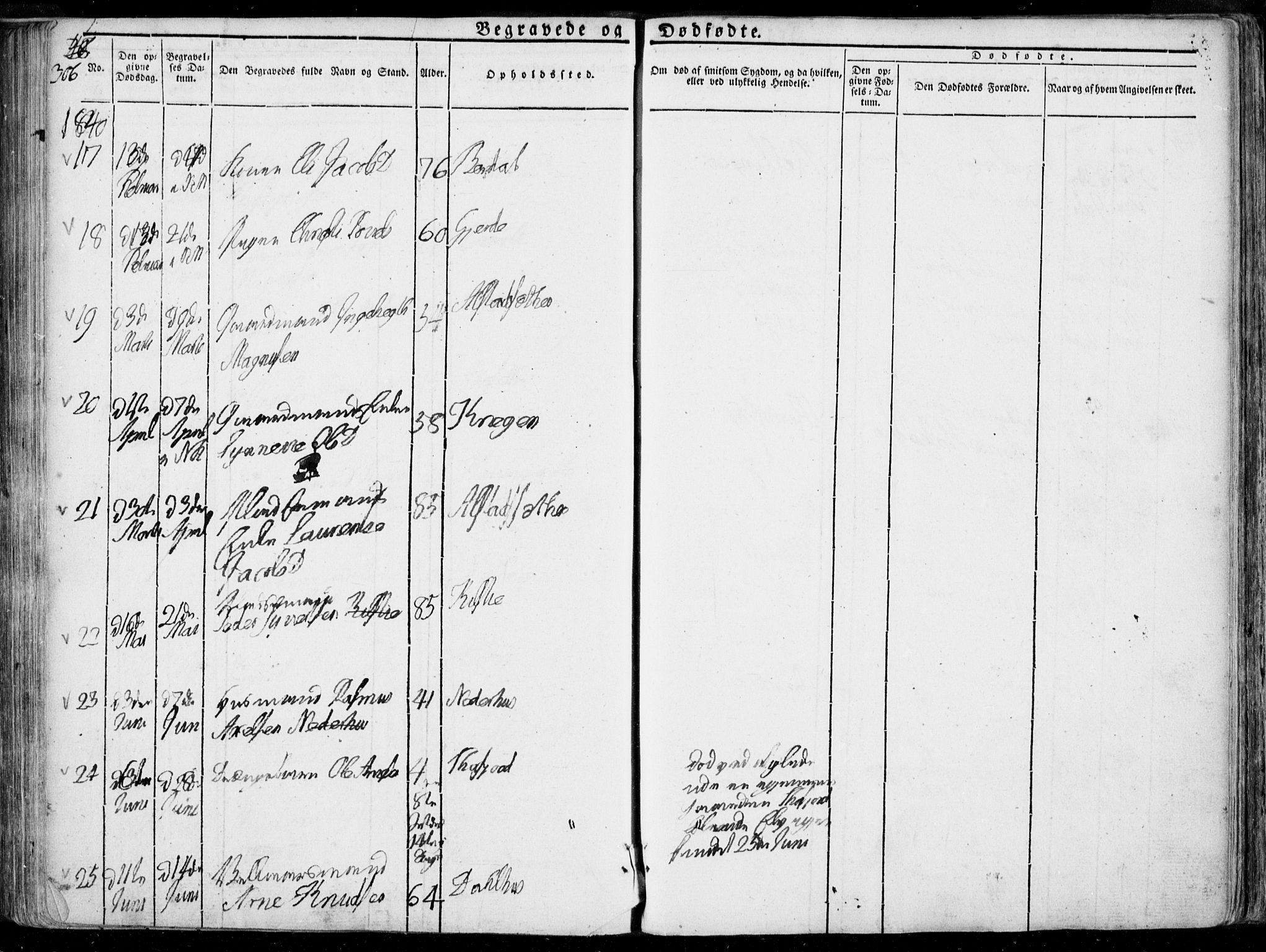 Ministerialprotokoller, klokkerbøker og fødselsregistre - Møre og Romsdal, AV/SAT-A-1454/519/L0248: Parish register (official) no. 519A07, 1829-1860, p. 306