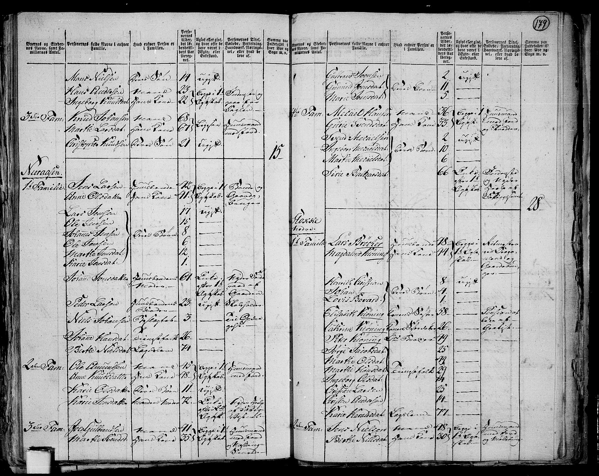 RA, 1801 census for 0527P Vardal, 1801, p. 178b-179a