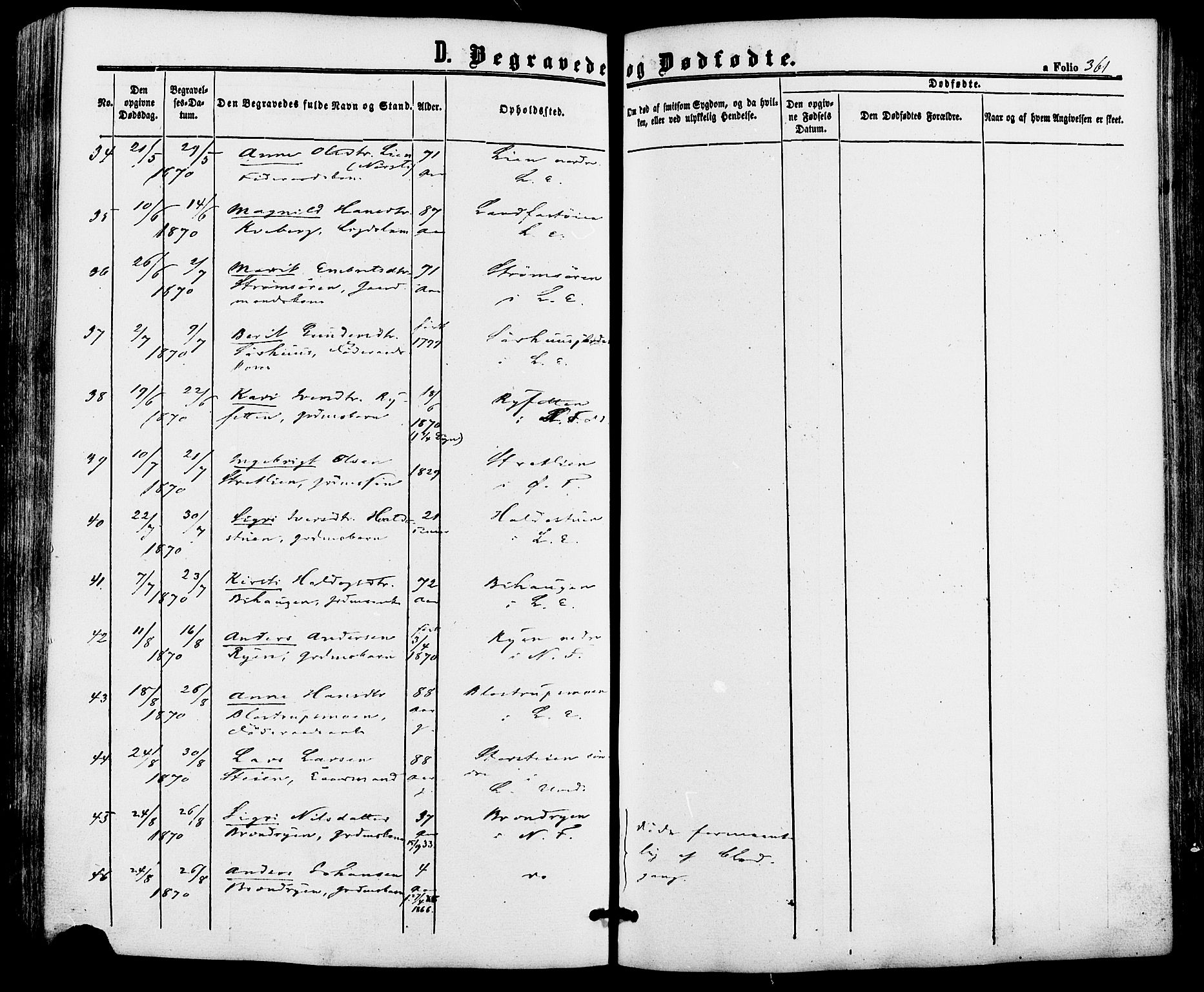 Alvdal prestekontor, AV/SAH-PREST-060/H/Ha/Haa/L0001: Parish register (official) no. 1, 1863-1882, p. 361