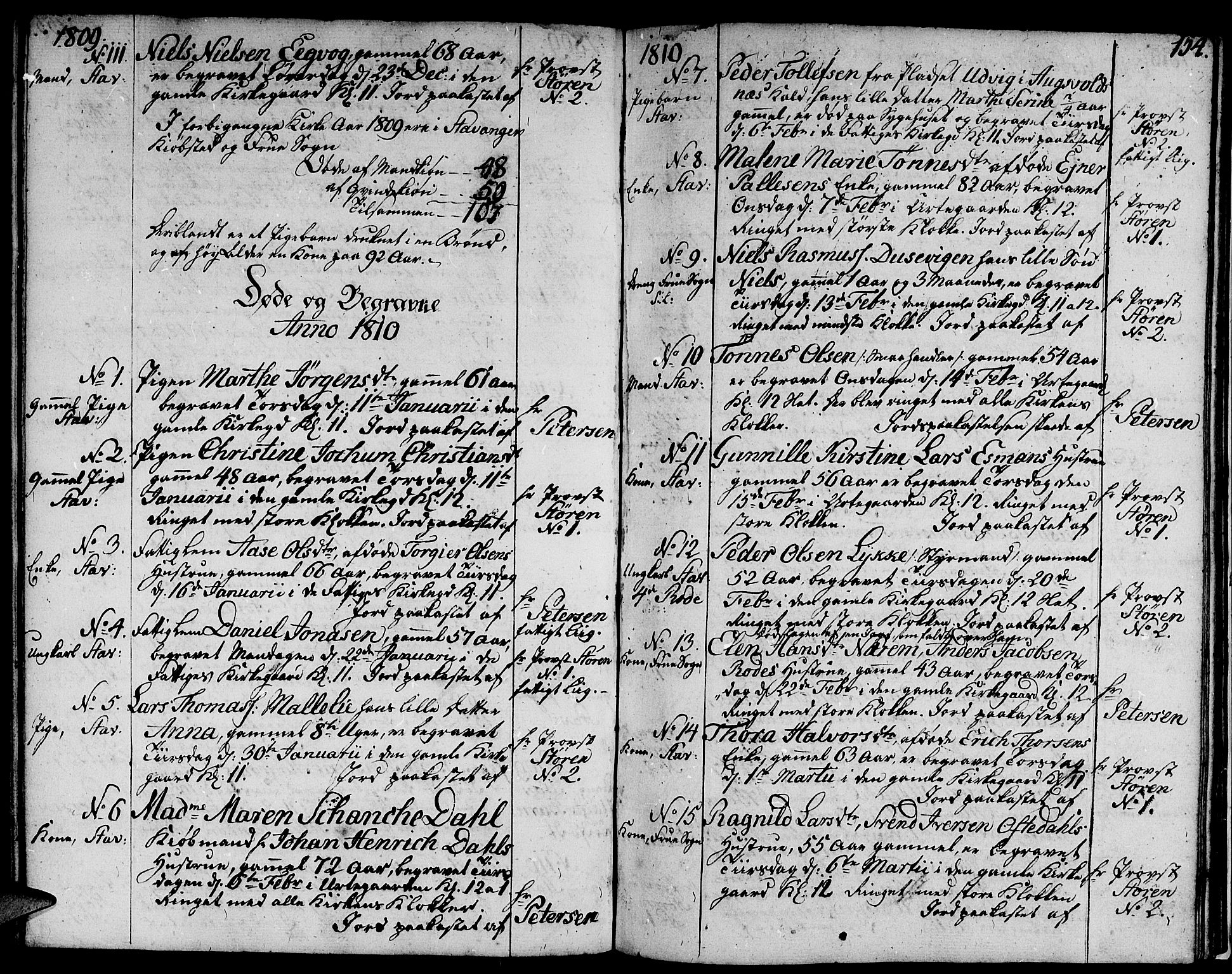 Domkirken sokneprestkontor, SAST/A-101812/001/30/30BA/L0007: Parish register (official) no. A 7, 1789-1815, p. 154