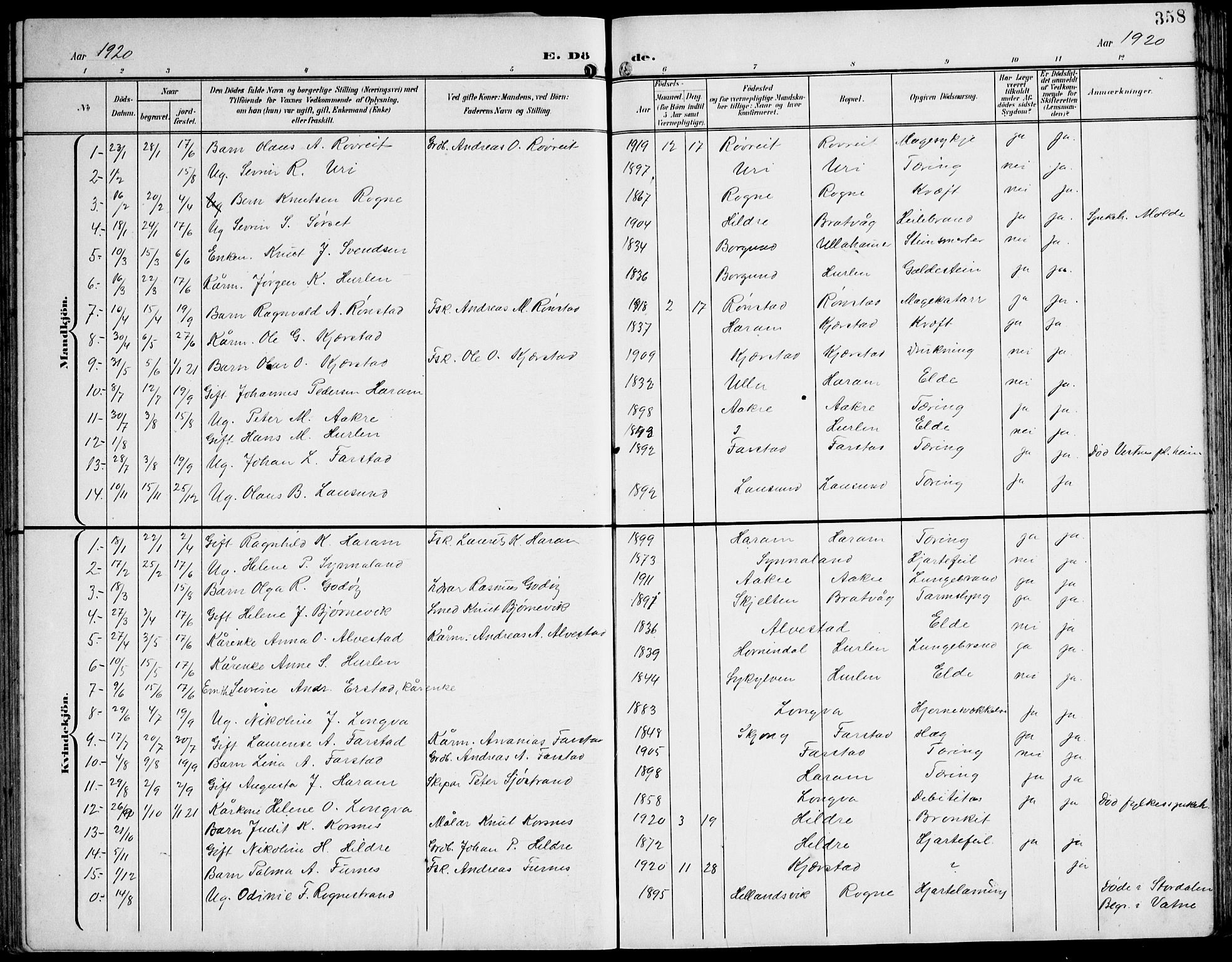 Ministerialprotokoller, klokkerbøker og fødselsregistre - Møre og Romsdal, AV/SAT-A-1454/536/L0511: Parish register (copy) no. 536C06, 1899-1944, p. 358