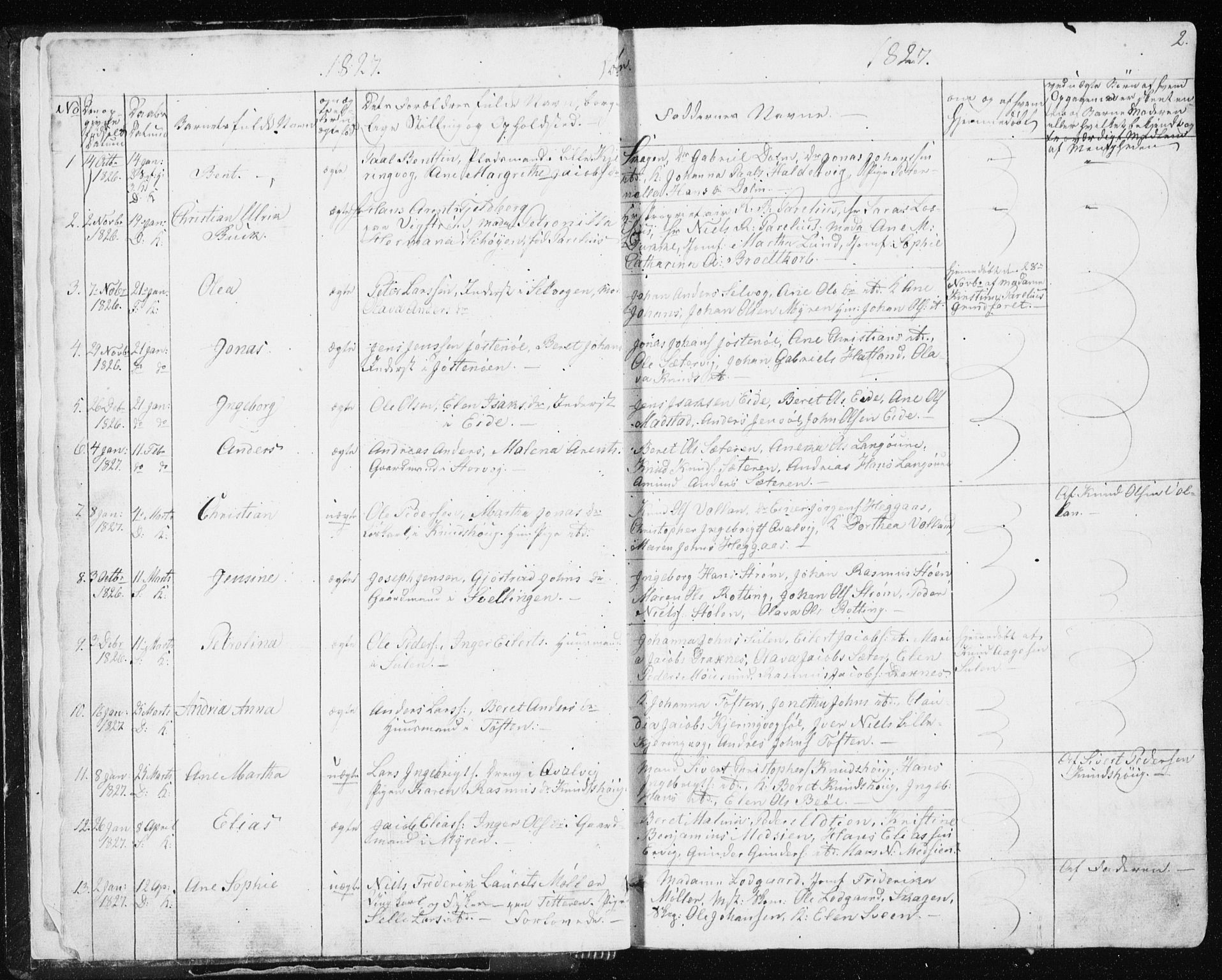 Ministerialprotokoller, klokkerbøker og fødselsregistre - Sør-Trøndelag, SAT/A-1456/634/L0528: Parish register (official) no. 634A04, 1827-1842, p. 2