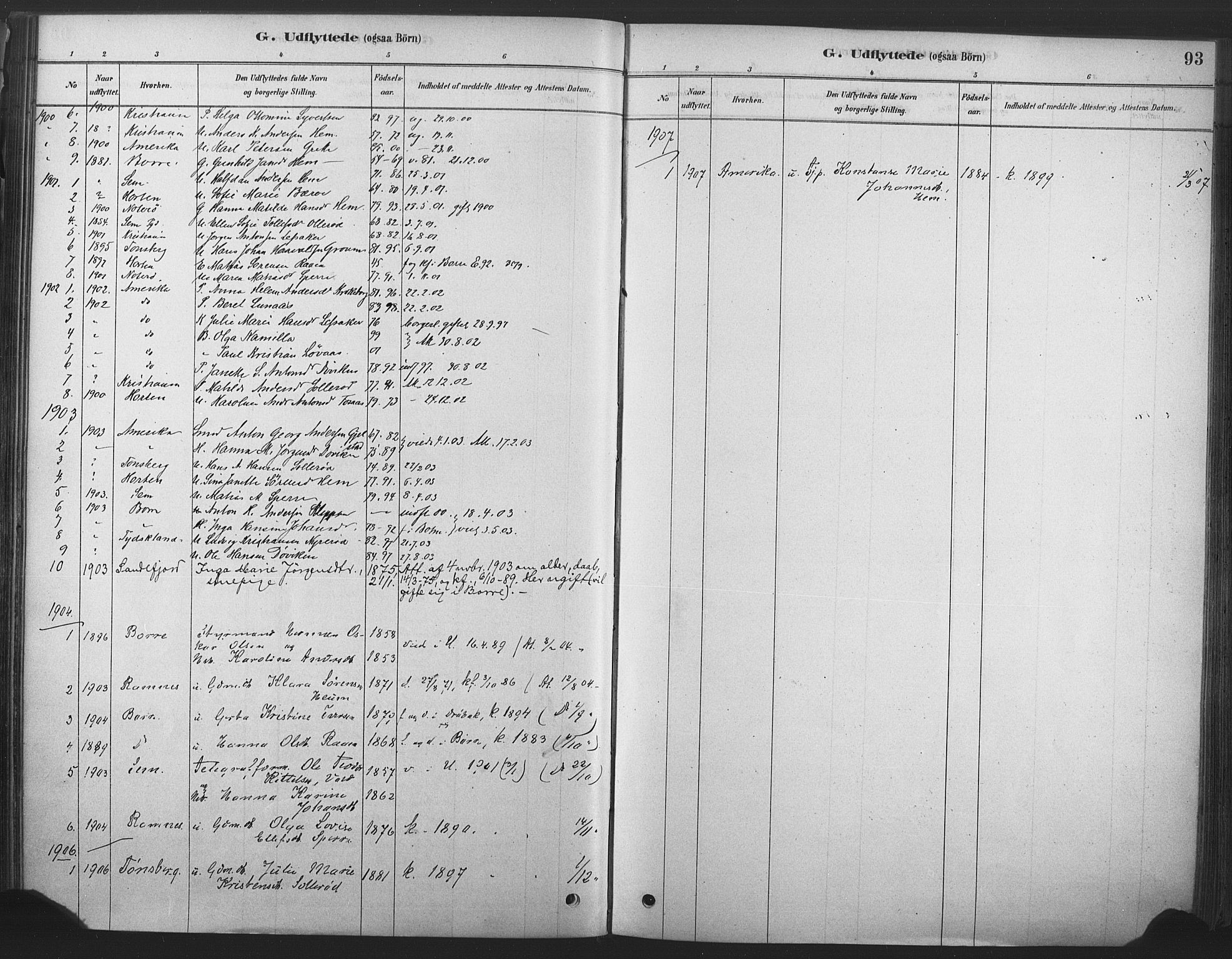 Våle kirkebøker, SAKO/A-334/F/Fb/L0002: Parish register (official) no. II 2, 1878-1907, p. 93