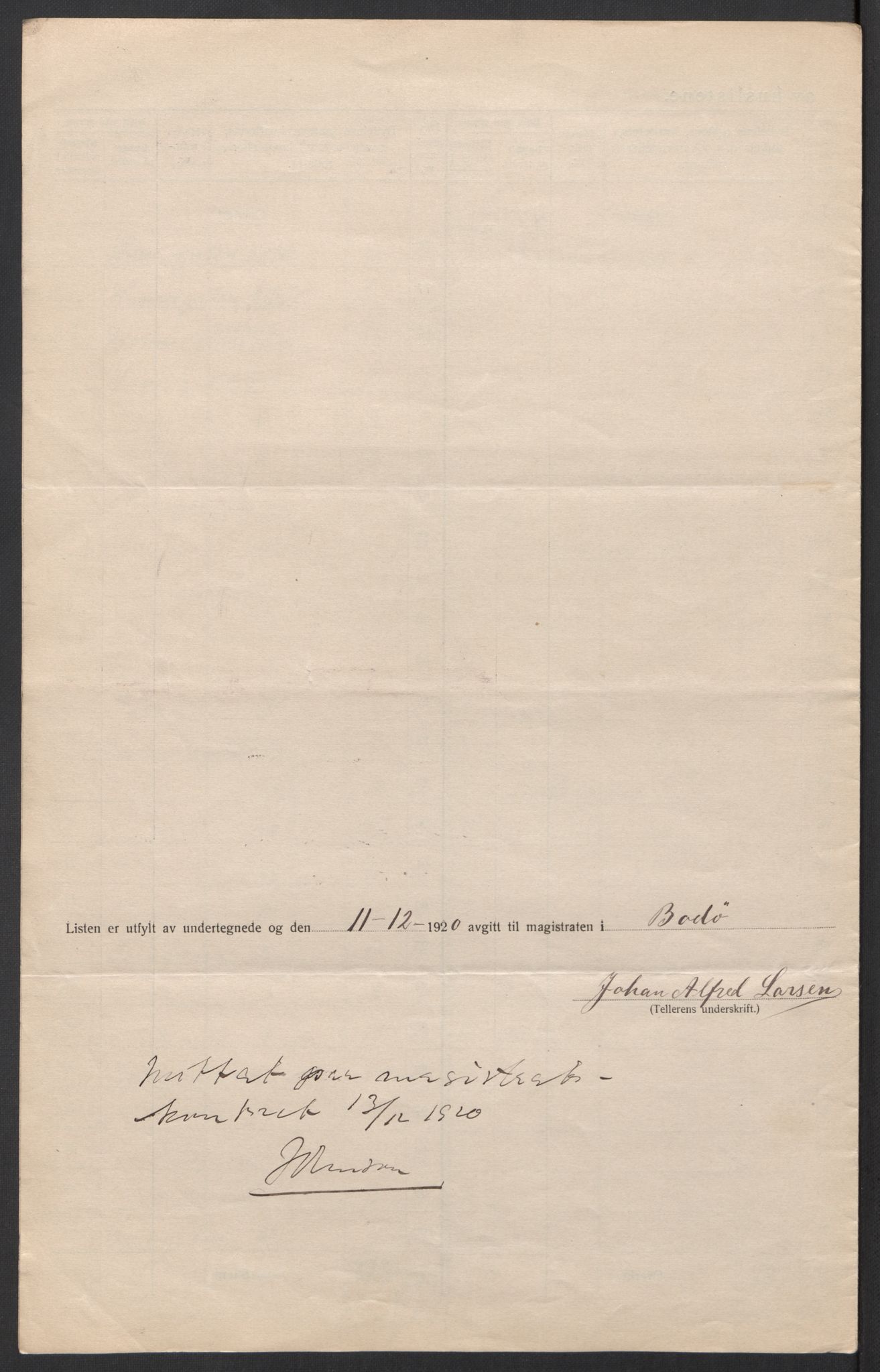 SAT, 1920 census for Bodø, 1920, p. 22