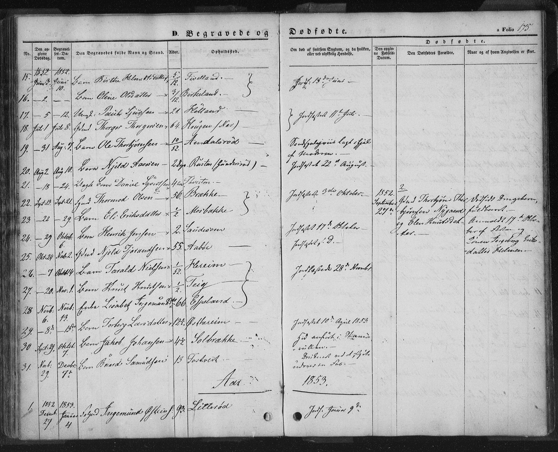 Sand sokneprestkontor, AV/SAST-A-101848/01/III/L0002: Parish register (official) no. A 2, 1838-1859, p. 175