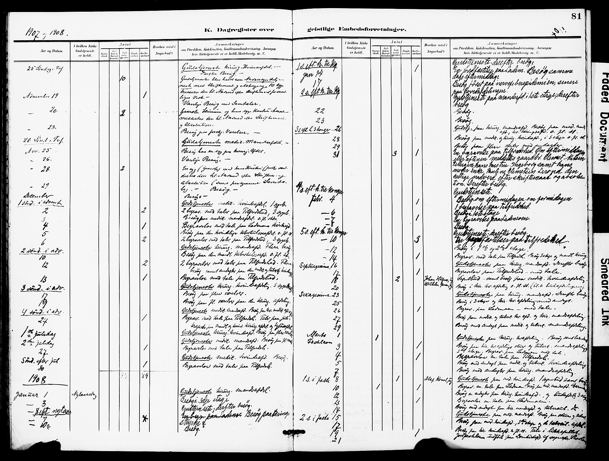 Ministerialprotokoller, klokkerbøker og fødselsregistre - Sør-Trøndelag, SAT/A-1456/628/L0483: Parish register (official) no. 628A01, 1902-1920, p. 81