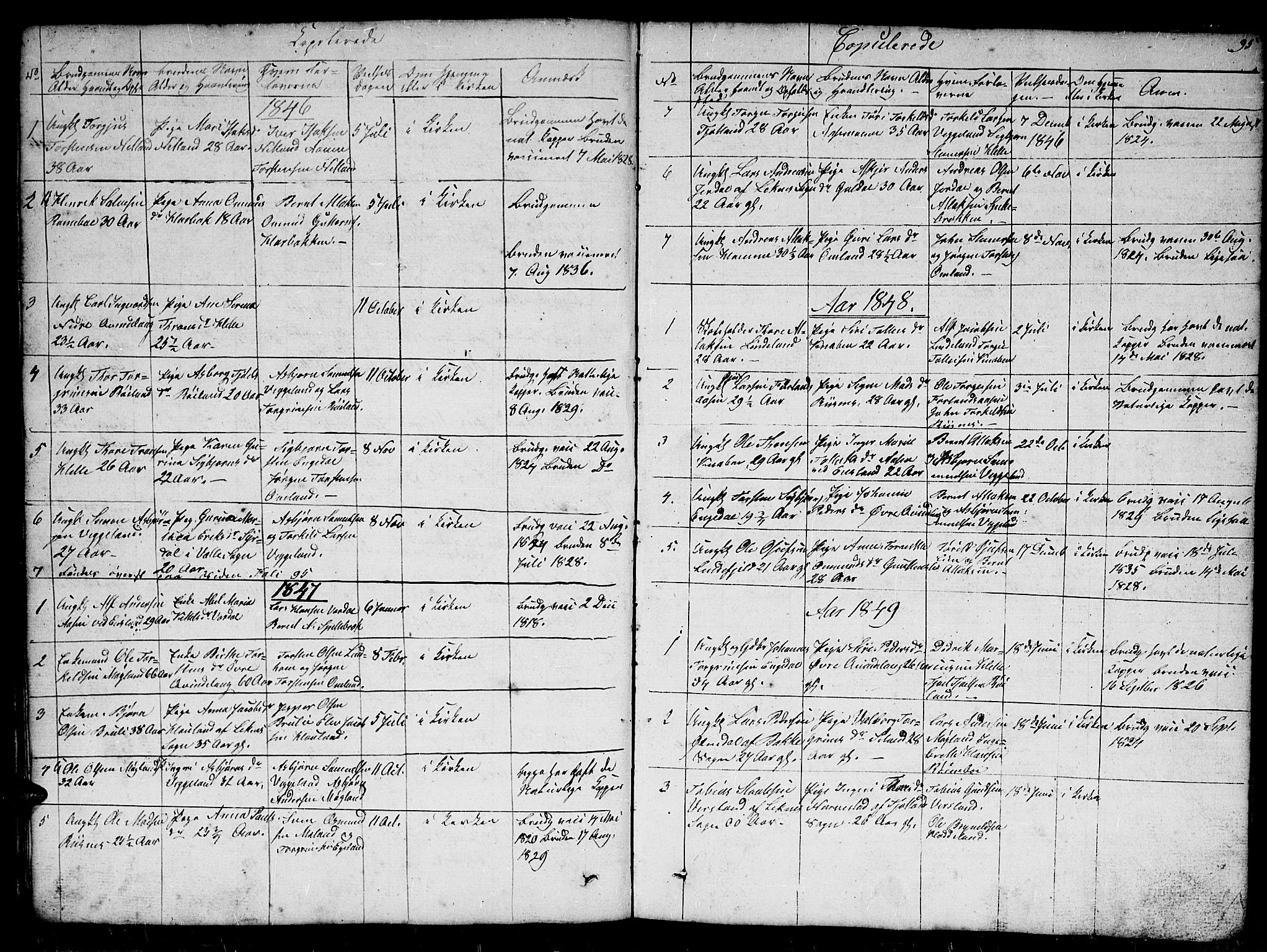 Fjotland sokneprestkontor, SAK/1111-0010/F/Fb/L0002: Parish register (copy) no. B 2, 1841-1871, p. 95