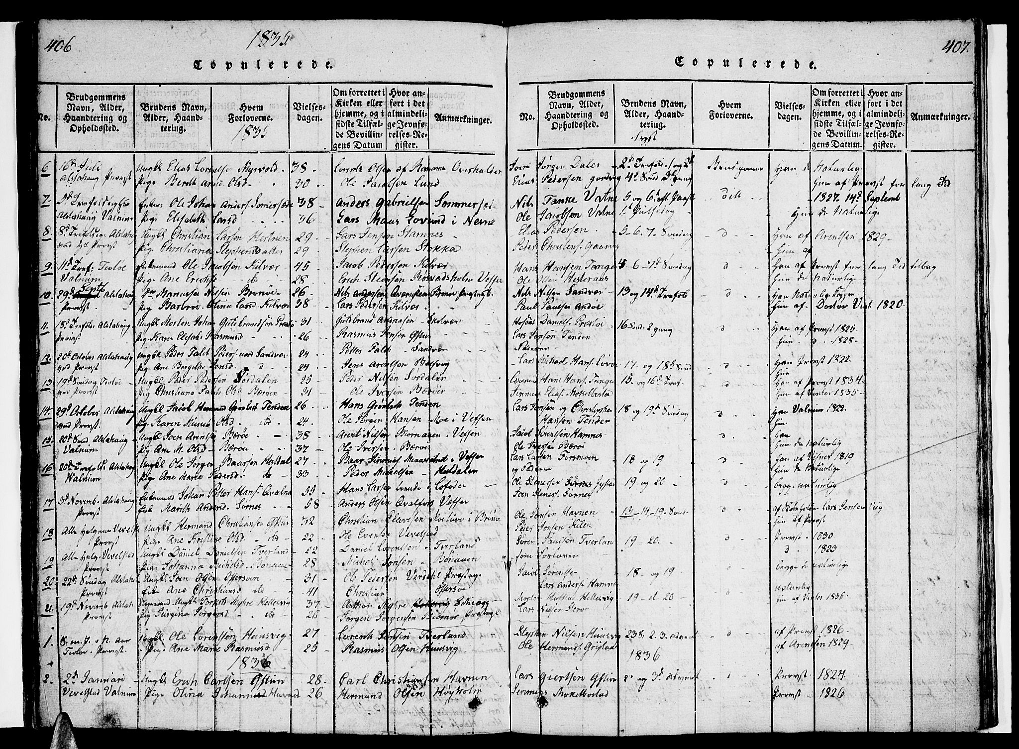 Ministerialprotokoller, klokkerbøker og fødselsregistre - Nordland, AV/SAT-A-1459/830/L0457: Parish register (copy) no. 830C01 /1, 1820-1842, p. 406-407