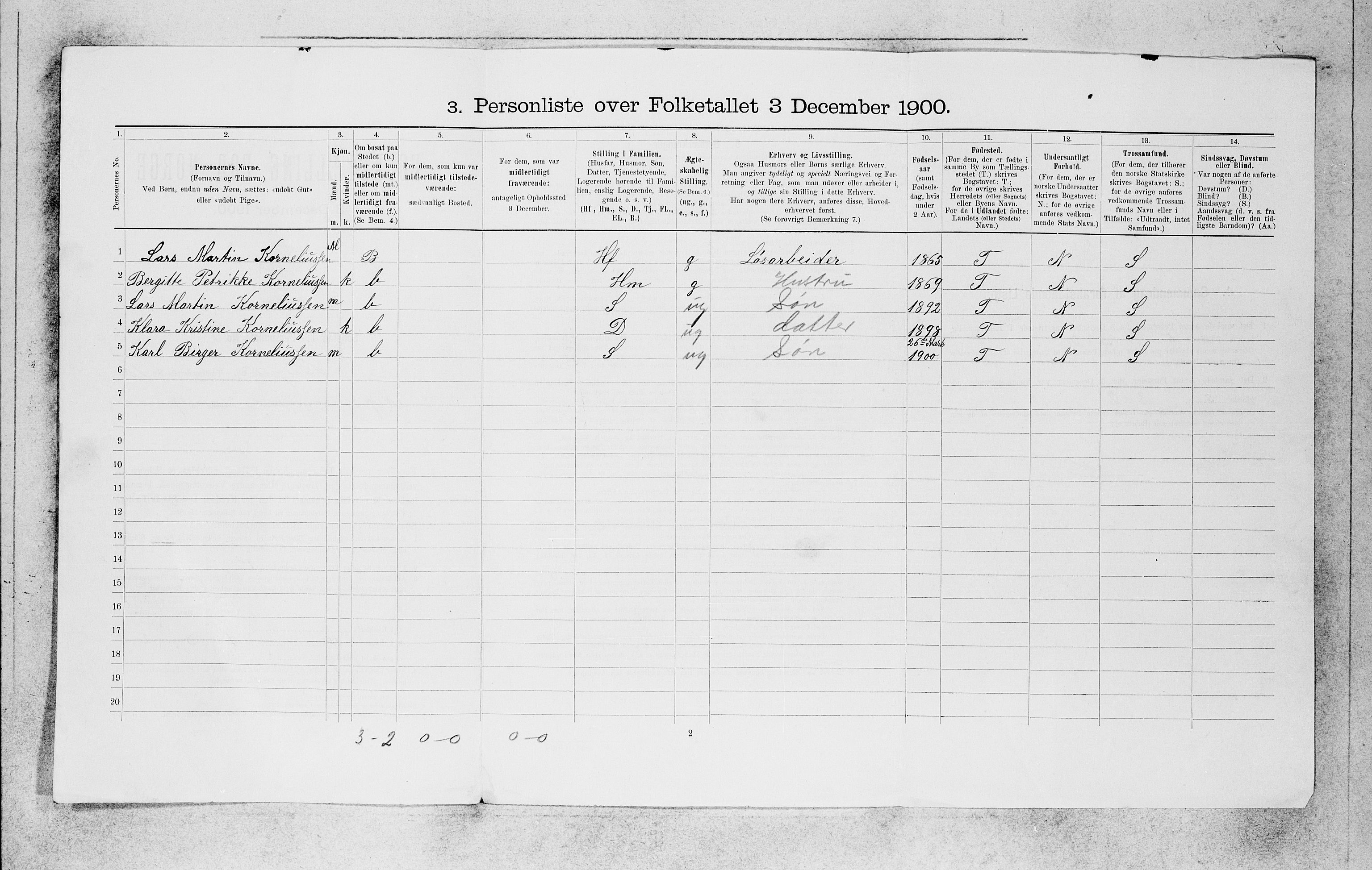 SAB, 1900 census for Bergen, 1900, p. 1936