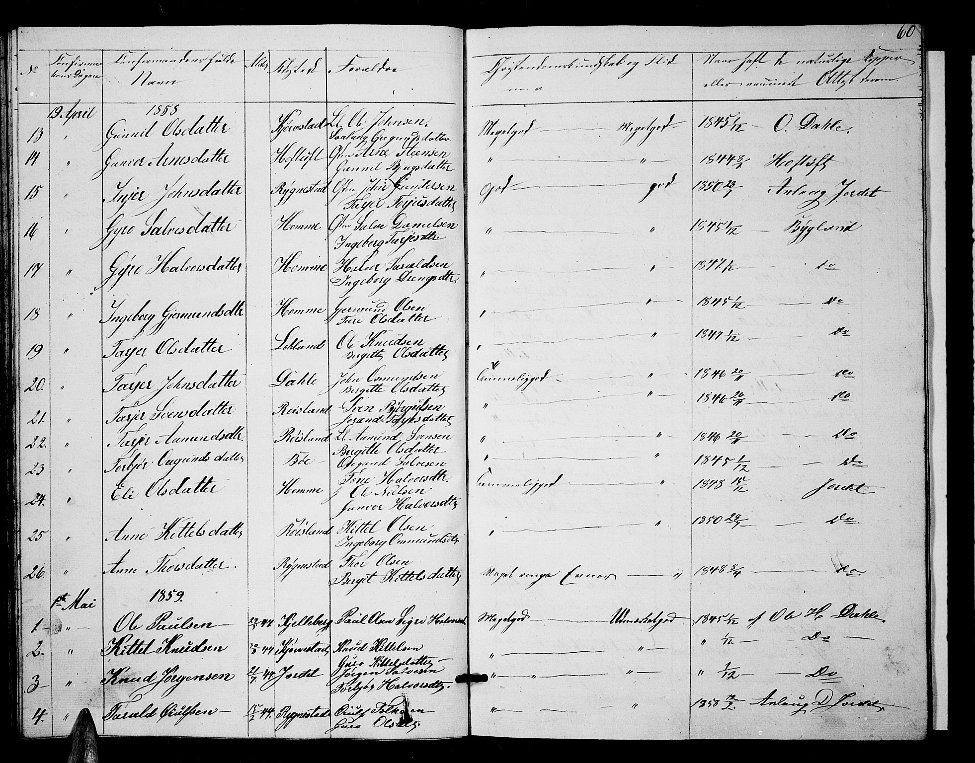 Valle sokneprestkontor, SAK/1111-0044/F/Fb/Fbc/L0002: Parish register (copy) no. B 2, 1848-1870, p. 60