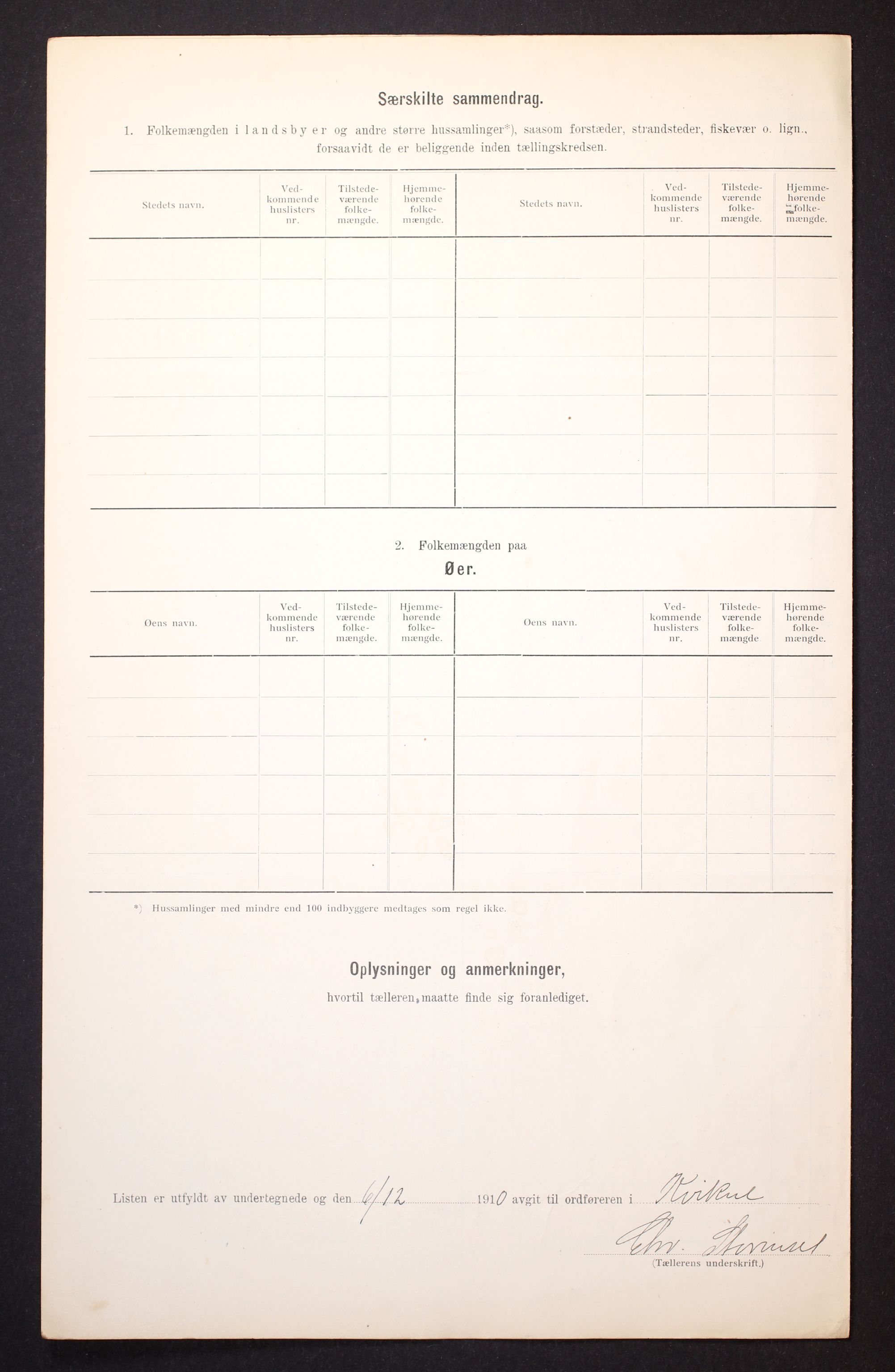 RA, 1910 census for Kvikne, 1910, p. 15