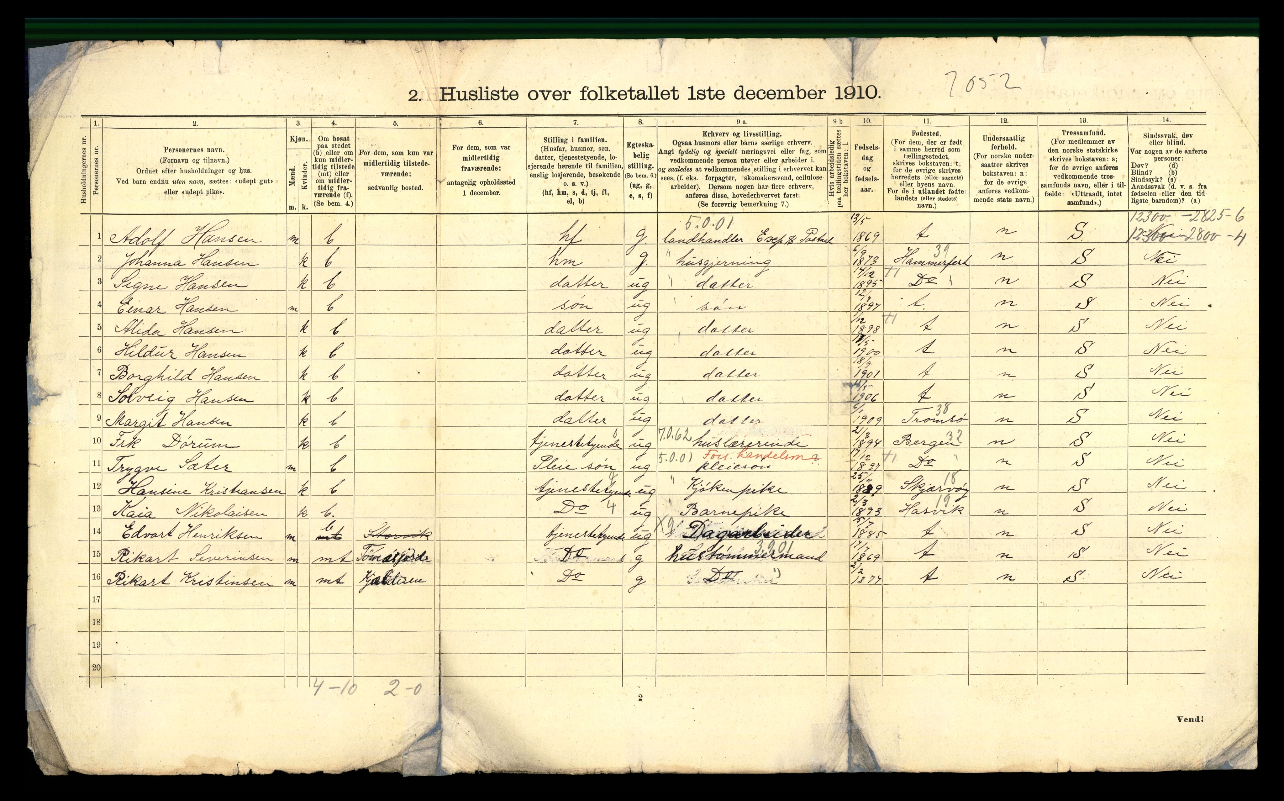 RA, 1910 census for Nordreisa, 1910, p. 33