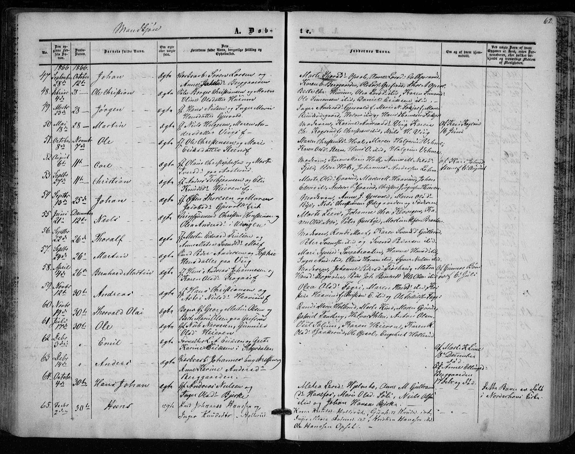 Hole kirkebøker, SAKO/A-228/F/Fa/L0006: Parish register (official) no. I 6, 1852-1872, p. 62